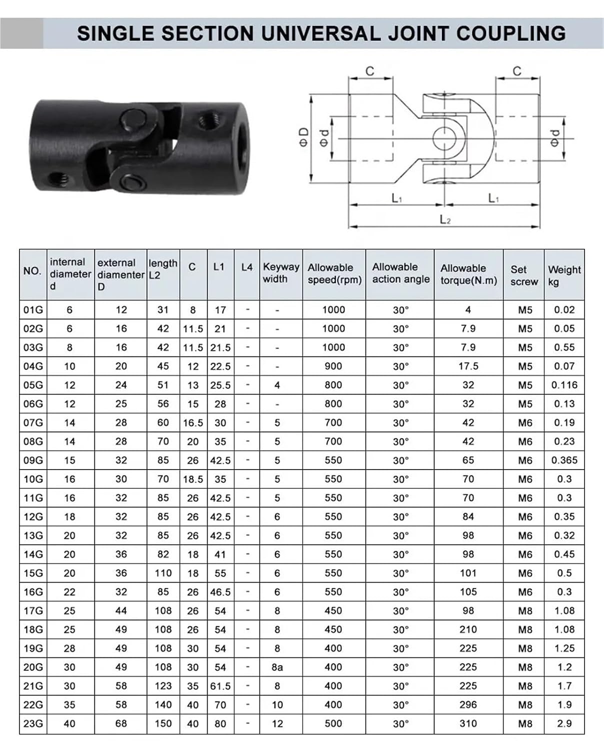 1pc Single Universal Joint Shaft Coupling Motor Connector - 14x28x60mm for CNC Parts & DIY Steering(6pc 14x28x60 no Key)