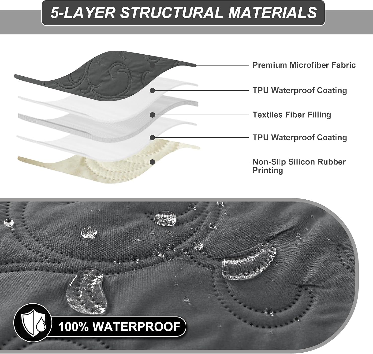 Waterproof Loveseat Recliner Cover, 2 Seater 4 Piece Split Non-Slip image 3