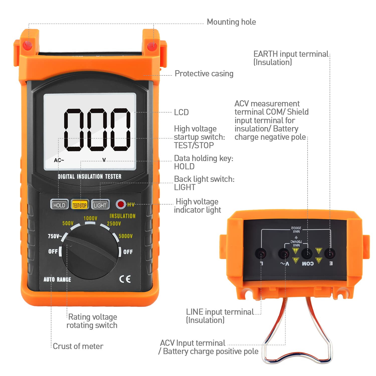 BTMETER Megaohmmetro 200 Gig Ohm Tester di Resistenza di Isolamento Digitale, Tensione di Prova 500V/1kV/2.5kV/5kV, Auto Ranging, Display Retroilluminato