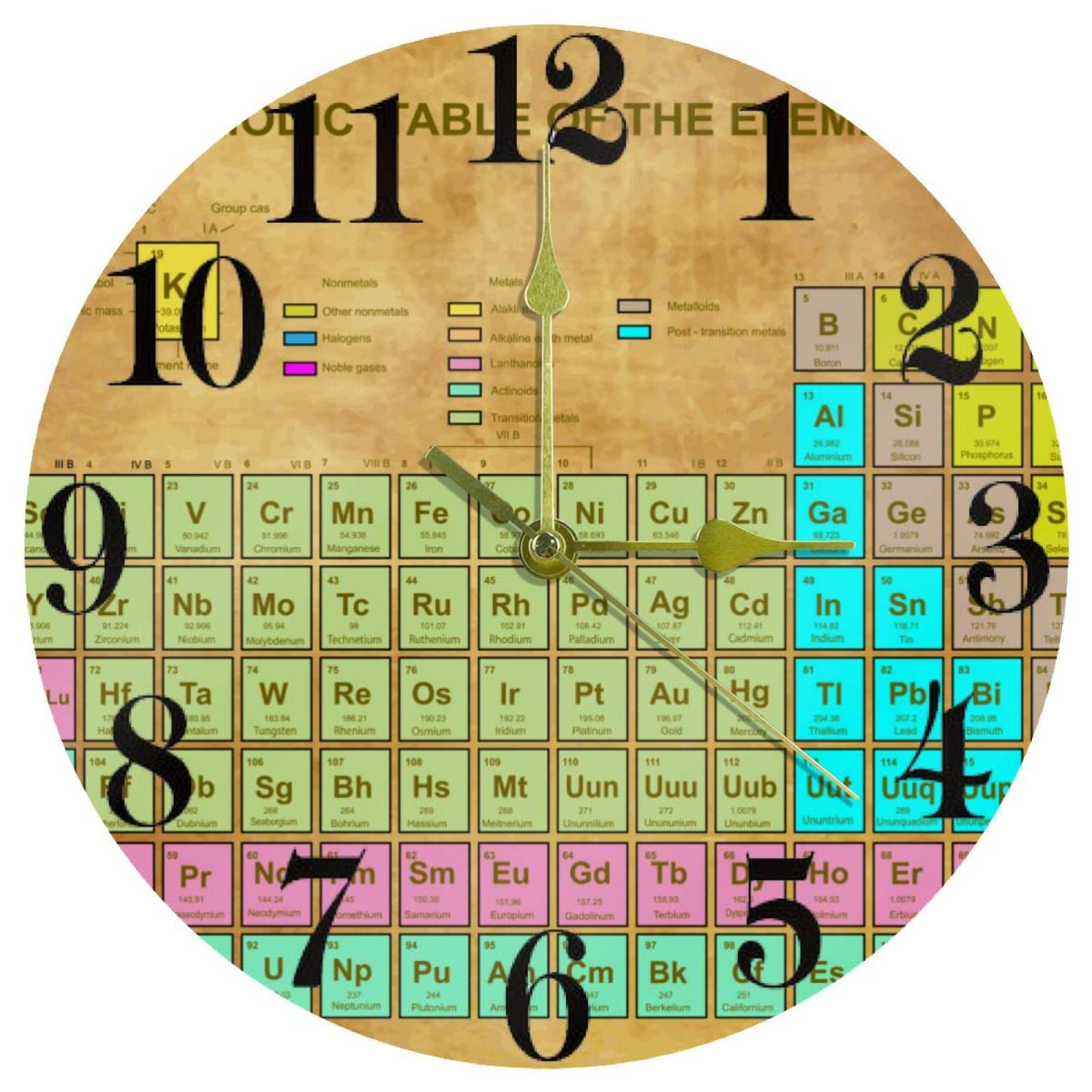 Tableau périodique des éléments horloge sans bruit pour éliminer le tic-tac stressant