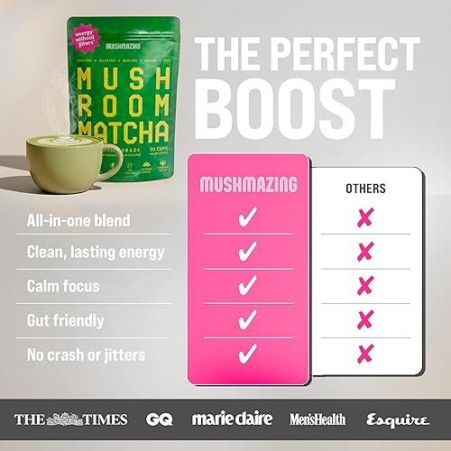 Miniatura 6 de Matcha de hongos + melena de león, ashwagandha, colágeno, enfoque, energía y apoyo inmunológico, mezcla de superalimentos adaptógenos para el ritual