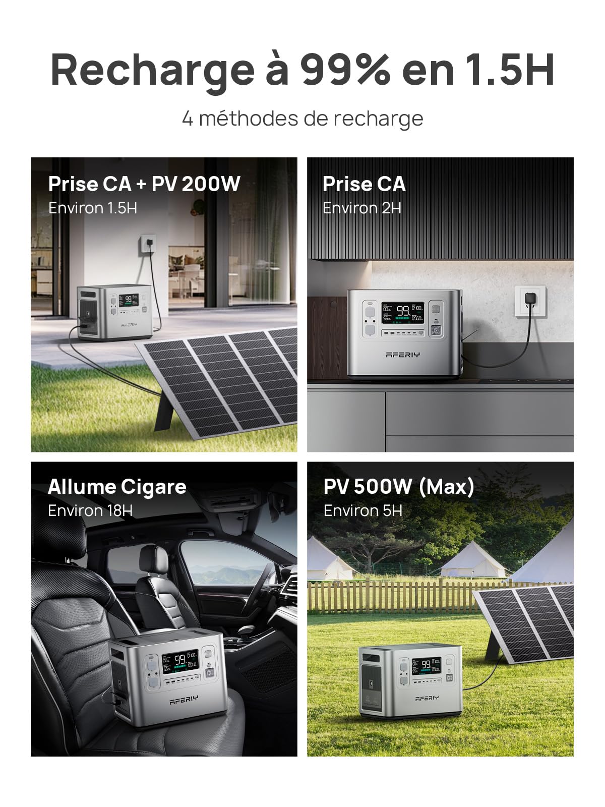 AFERIY - Generador Eléctrico Portátil De 2400 W, Batería Nómada 2048 Wh, Carga Rápida 1,5 H, Enchufe Eu 220-240 V, Control Vía Aplicación, 7 Años De Garantía, Generador Eléctrico Solar Compatibilidad