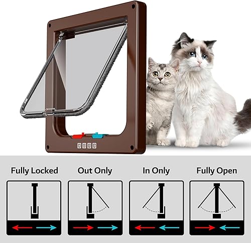 Miniatura 3 de Puerta de gato para ventana, puerta interior para mascotas, puerta exterior para gatos y perros, 4 modos de bloqueo adecuado para ventana y pared