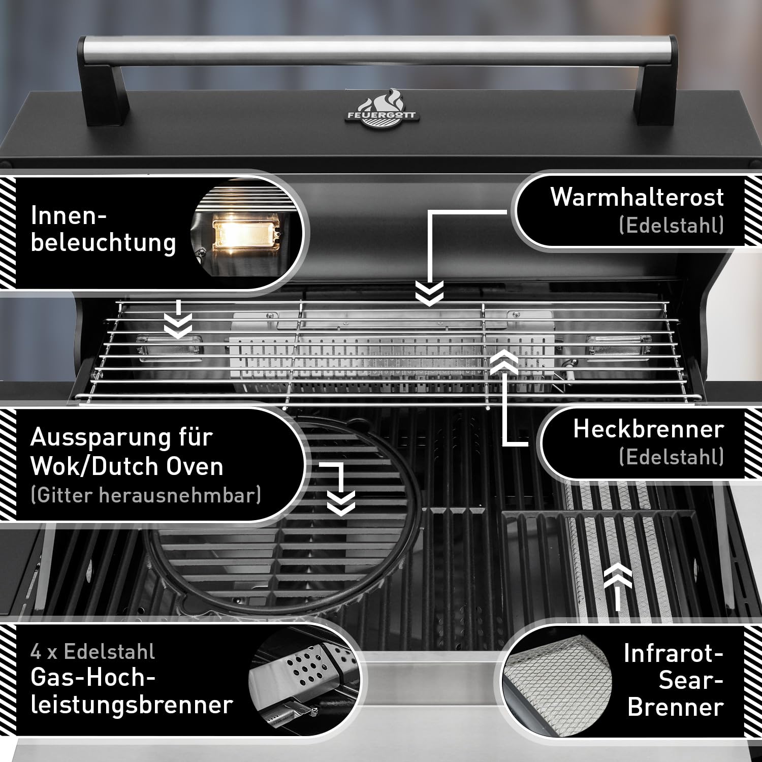 Gasgrill Hektor 4B-S inkl. Drehspieß und Abdeckhaube mit 4 Brennern, Sear-Brenner, Gusseisen-Grillrost, Heckbrenner, Seitenkocher, Sichtfenster und Thermometer für Garten und Terrasse