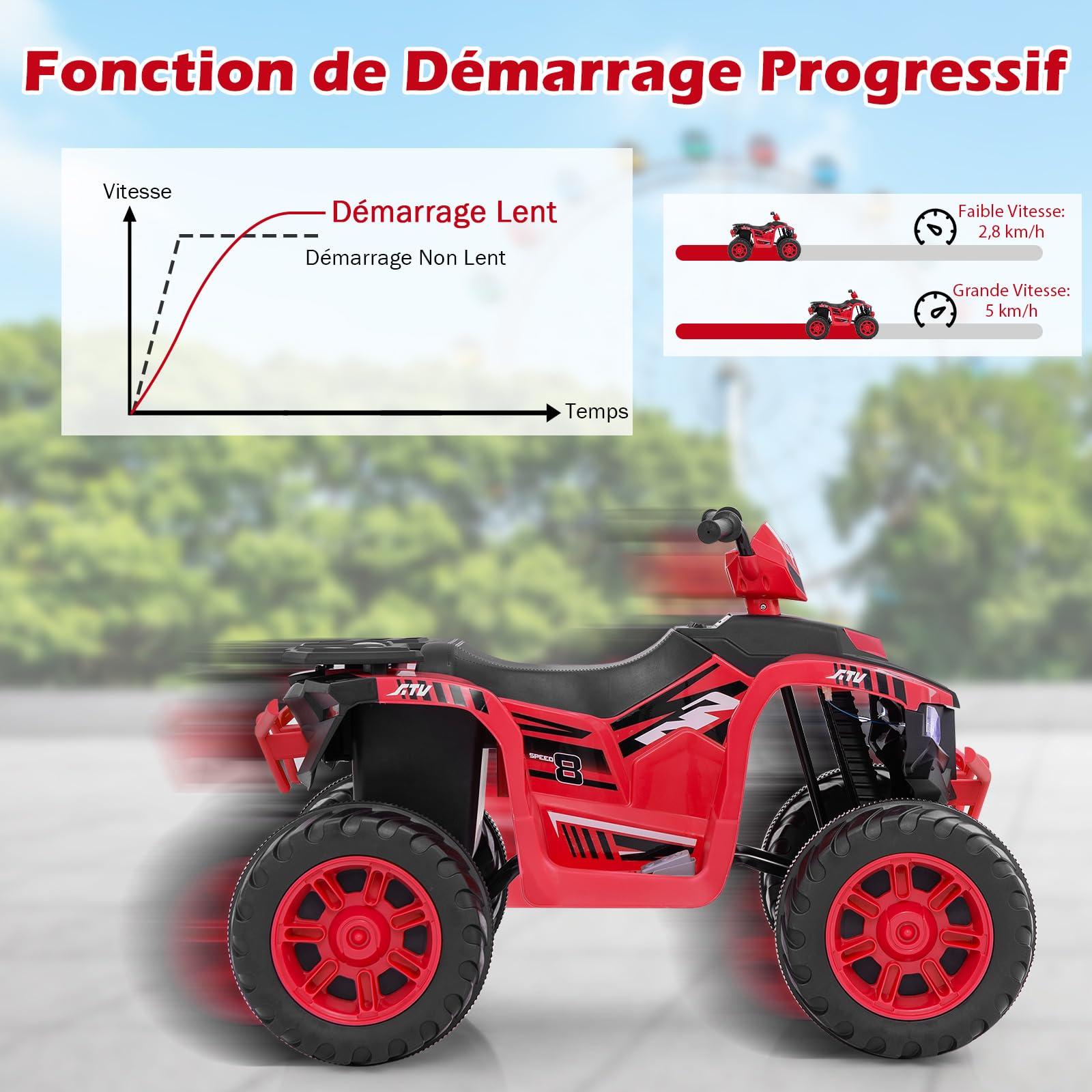 COSTWAY 24V Quad Électrique Enfant avec Musique & Lumières LED, Voiture Électrique avec 4 Roues Antidérapantes & Pédale, Démarrage Lent, Vitesse 2,8/5 km/h, Charge 35kg pour Enfants de 3-8 Ans (Rouge)