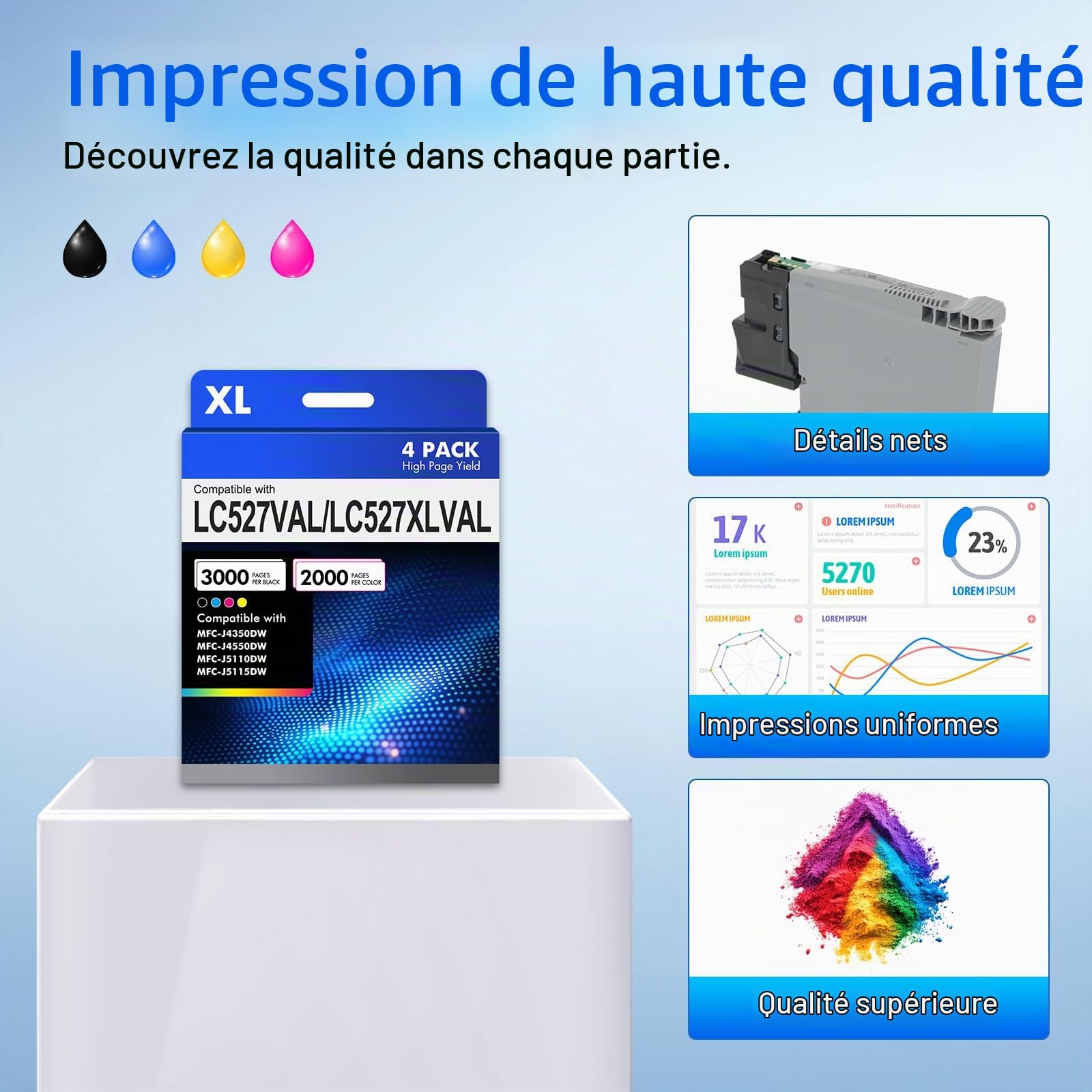 LC527XL LC527VAL Lot de 4 Cartouches d'encre MFC-J4550DW pour Brother LC527 | Compatibles pour Brother LC527XLVAL MFC-J4350DW J4550DW MFC 4350DW 4550DW 4350 4550 DW Imprimantes Noir Cyan Magenta Jaune