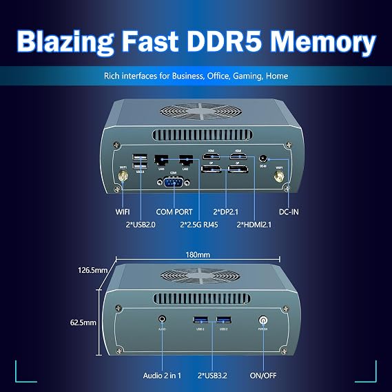 Mini PC Barebone, Ryzen 7 8845HS Mini Computer, Dual 2.5G LAN 2xDDR5 2xNVMe Firewall PC Gaming Computer 4x8K Wi-Fi6