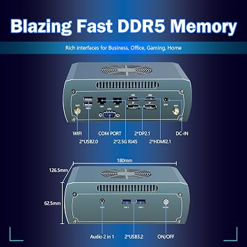 Mini PC Barebone, Ryzen 7 8845HS Mini Computer, Dual 2.5G LAN 2xDDR5 2xNVMe Firewall PC Gaming Computer 4x8K Wi-Fi6