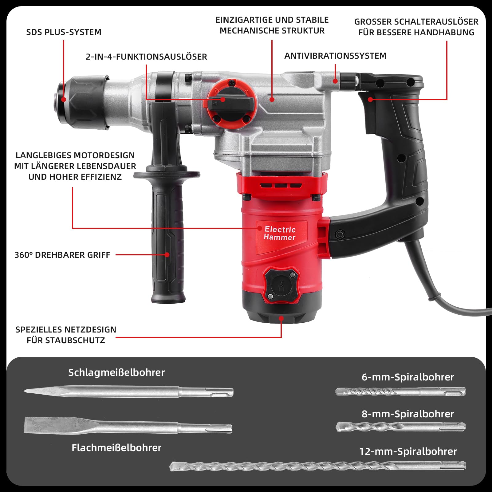 SDS Plus 1900 W, manico antivibrazione e frizione di sicurezza, con accessori, scalpello e valigetta, per calcestruzzo, muratura, pareti, due modalità. Il diametro massimo di perforazione nel
