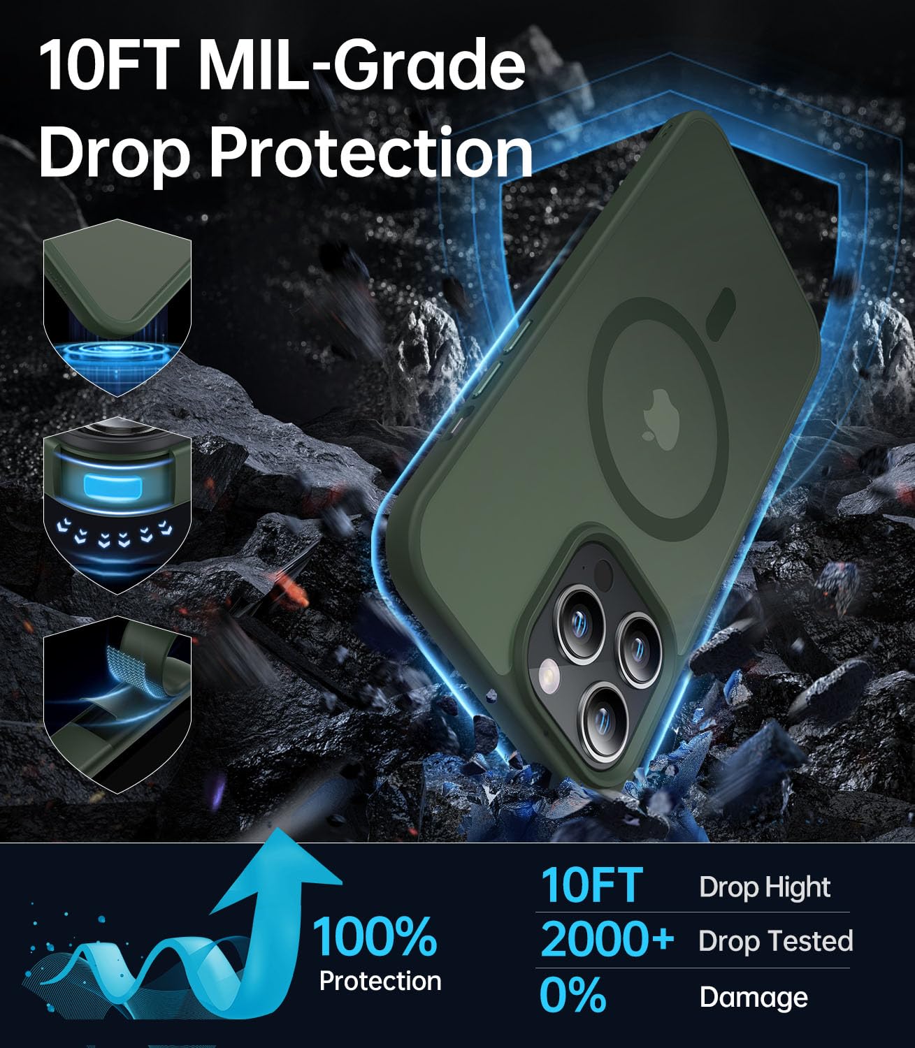 iPhone 13ProMax ケース グリーン 軽量 ワイヤレス充電対応 hightechworld_ip13-mat-c
