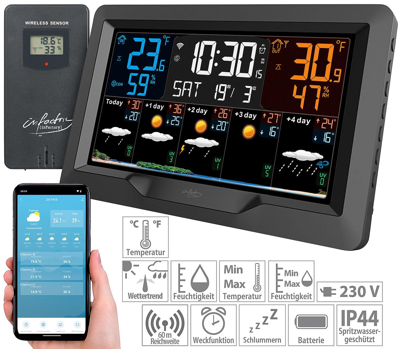 infactory Wetterstation WLAN: Internet-Funk-Wetterstation, UV-Index- & Wettertrend, Außensensor, App (WLAN Funk, Gewächshaus, PC)