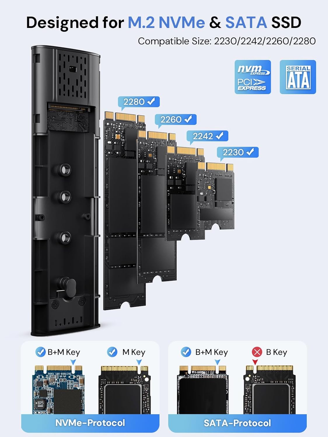 Diagram showing compatibility with M.2 NVMe and SATA SSDs of sizes 2230, 2242, 2260, 2280, and different key types (B+M Key, M Key for NVMe; B+M Key for SATA).