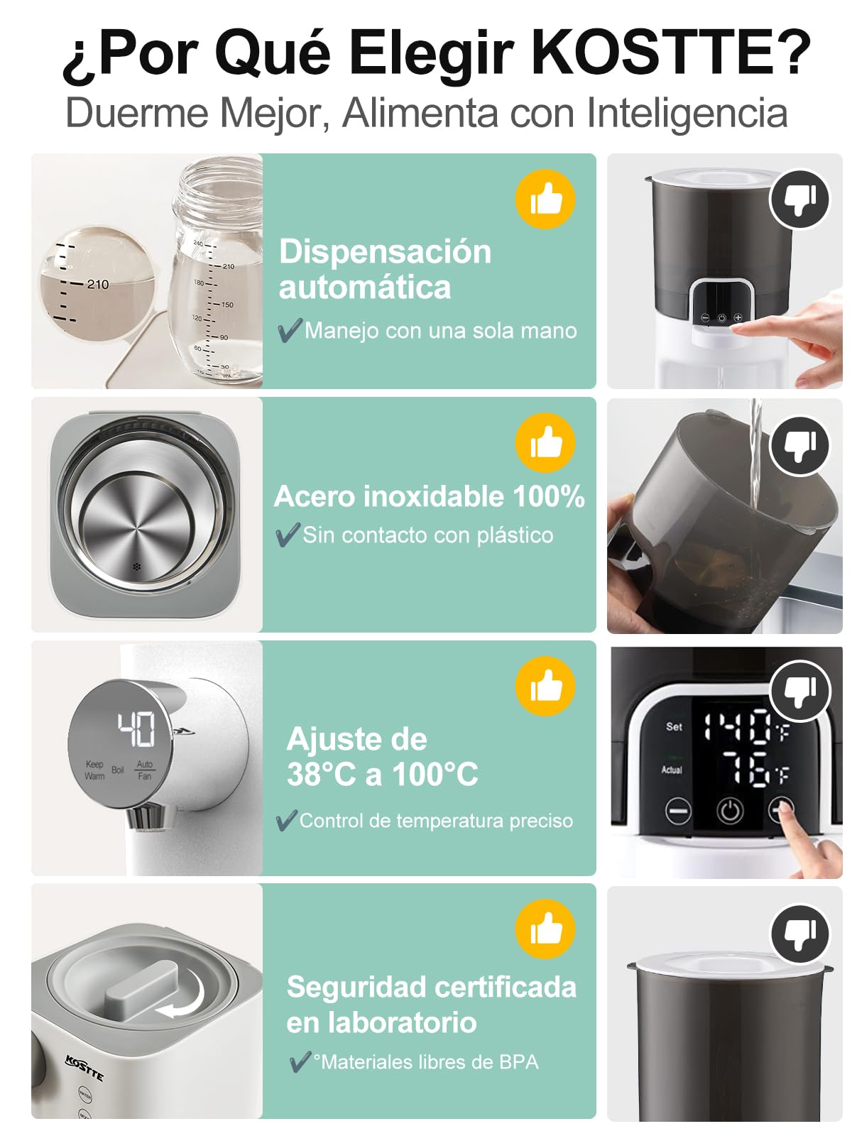 Preparador de Biberones, Calienta Biberones, Preparador de Biberones Instantáneo, Dispensador de agua a Temperatura precisa, 24/7 Mantenga la Temperatura Caliente y Ajustable