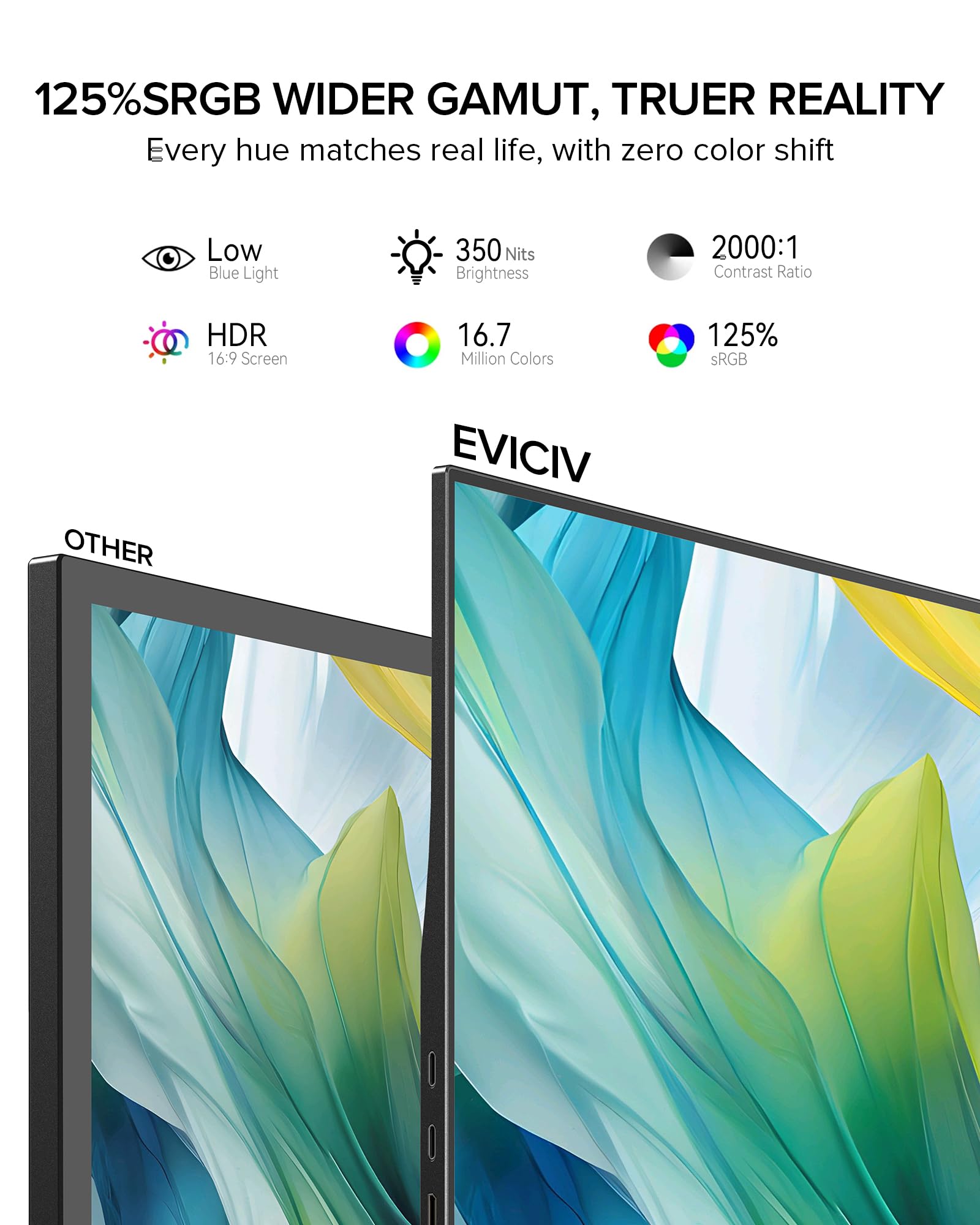 EVICIV Écran Tactile Portable 15,6 Pouces 125% sRGB Moniteur 1080P 2000:1 FHD IPS de Jeu Eye Care avec HDMI/USB-C pour Laptop/PC/Phone/Console de Jeu, VESA Mountable
