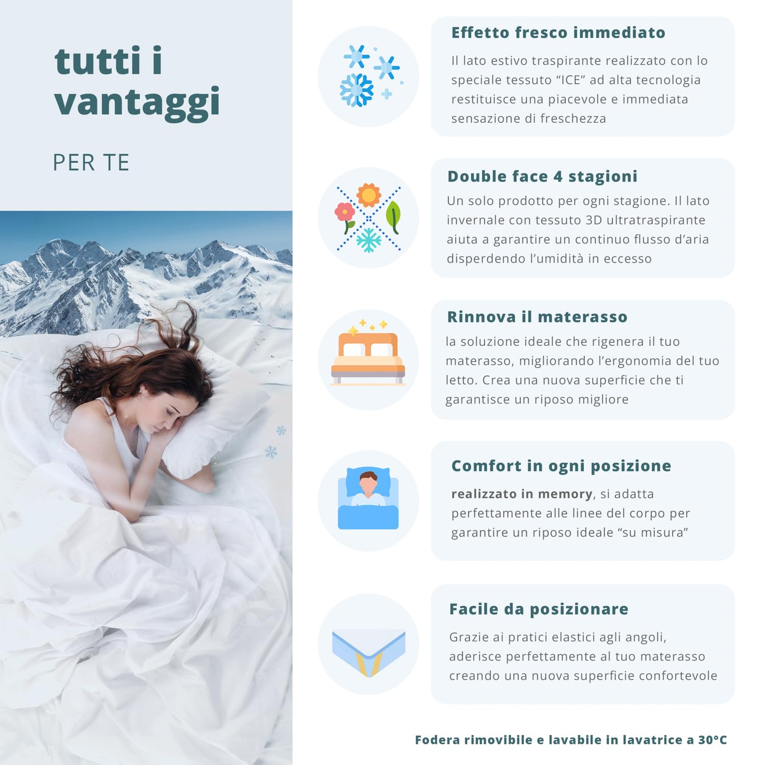 KASANOVA Topper Matrimoniale Memory Effetto Fresco Ice
