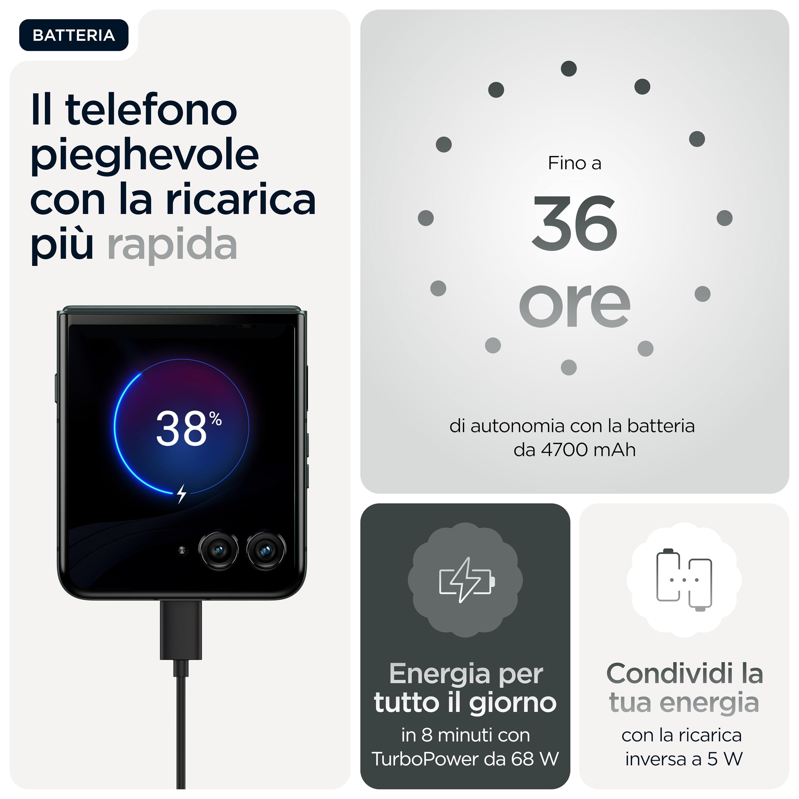 Motorola Razr 60 Ultra con Moto AI (16/512GB, 50+50MP, selfie 50MP, display esterno 4.0" interno 7" pOLED 165Hz, Qualcomm Snapdragon 8 Elite, 4700mAh, 5G, Dual SIM, Android 15) PANTONE Scarab | 16/512GB, 50+50MP + selfie 50MP, Display esterno 4.0" interno
