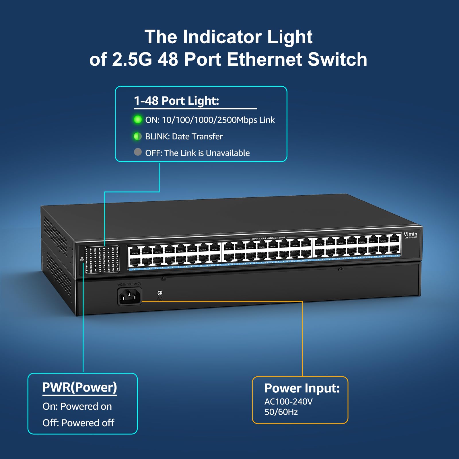 VIMIN Switch Non Gestito a 48 Porte 2,5G, Switch Ethernet Base-T a 48 Porte 2,5GB, 2,5Gb Switch di Rete Plug & Play, Compatibile con 10M/100M/1000M/2,5G, capacità 240Gbps, per Nas, AP Wireless e PC