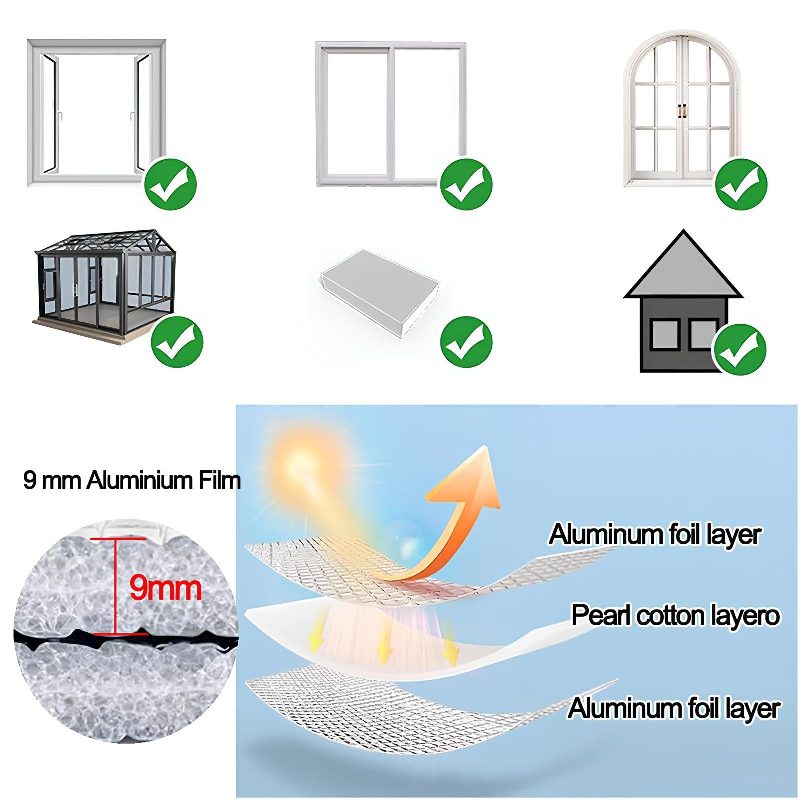 9MM Isolamento Termico Pellicola Oscurante Per Finestre In Alluminio | Privacy Pannello Riflettente Anti-calore Per Camper E Lucernario Con Ventose Riutilizzabile(115x145cm)