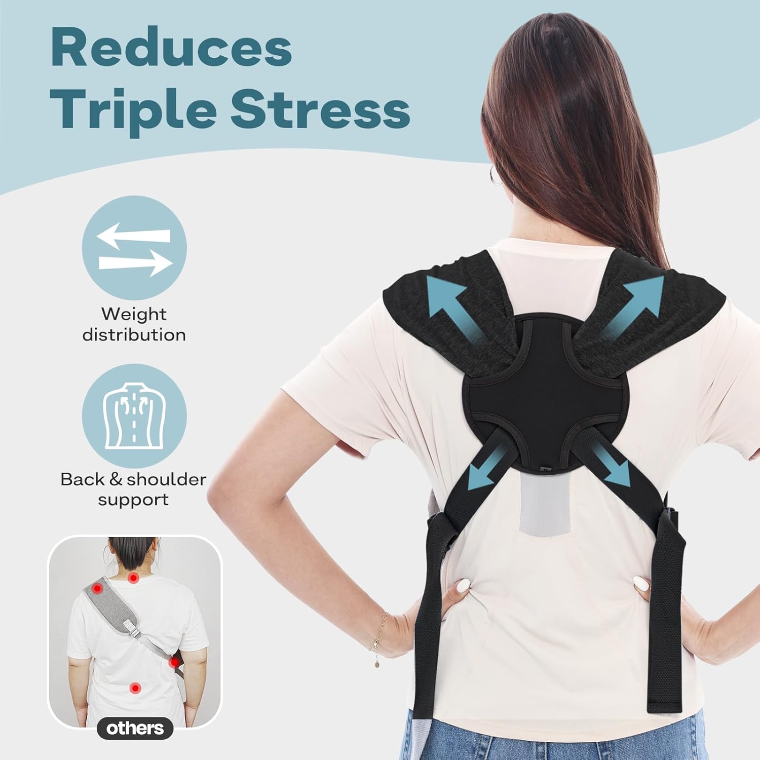 Comfort On-the-Go: Review of the Supet Dog Carrier Sling for Small Dogs