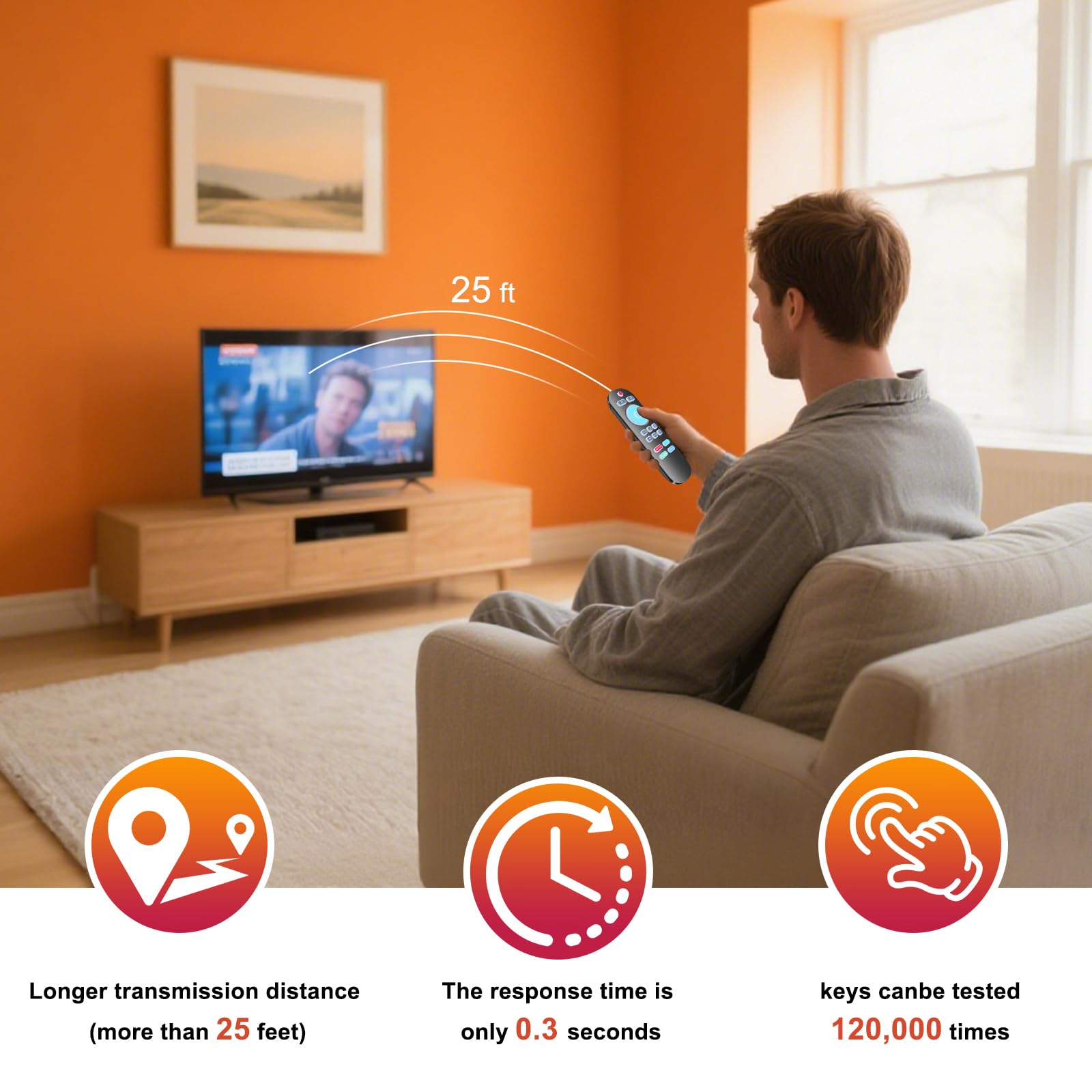 (2 sztuki) Podświetlany pilot zastępczy kompatybilny z Roku-TV (nie do Roku Stick and Box)