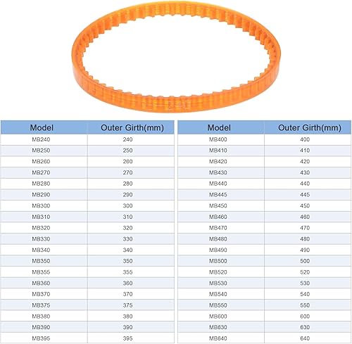 Miniatura 6 de HARFINGTON 2 unids Serie MB Cinturones de máquina de coser estándar MB330 Motor Triángulo V-Belt con un solo diente para máquina de coser eléctrica