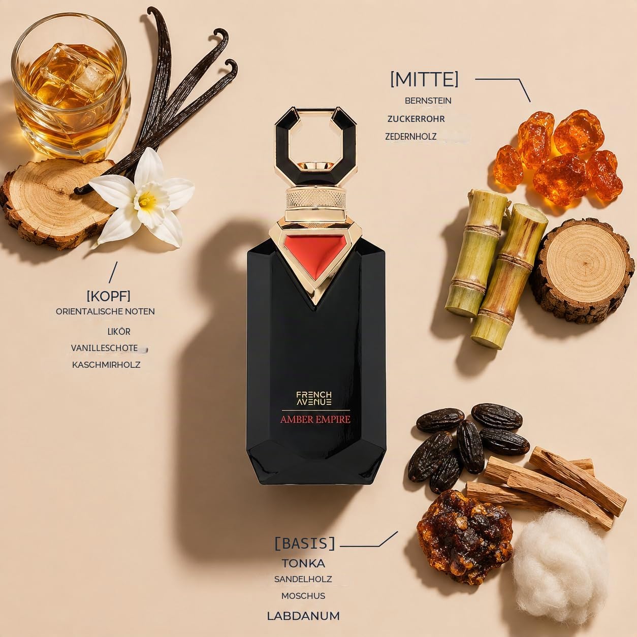 French Avenue Amber Empire, Oriental Amber Parfüm-Extrakt für Herren, 100 ml, mit Noten von Bernstein, Vanille und Sandelholz