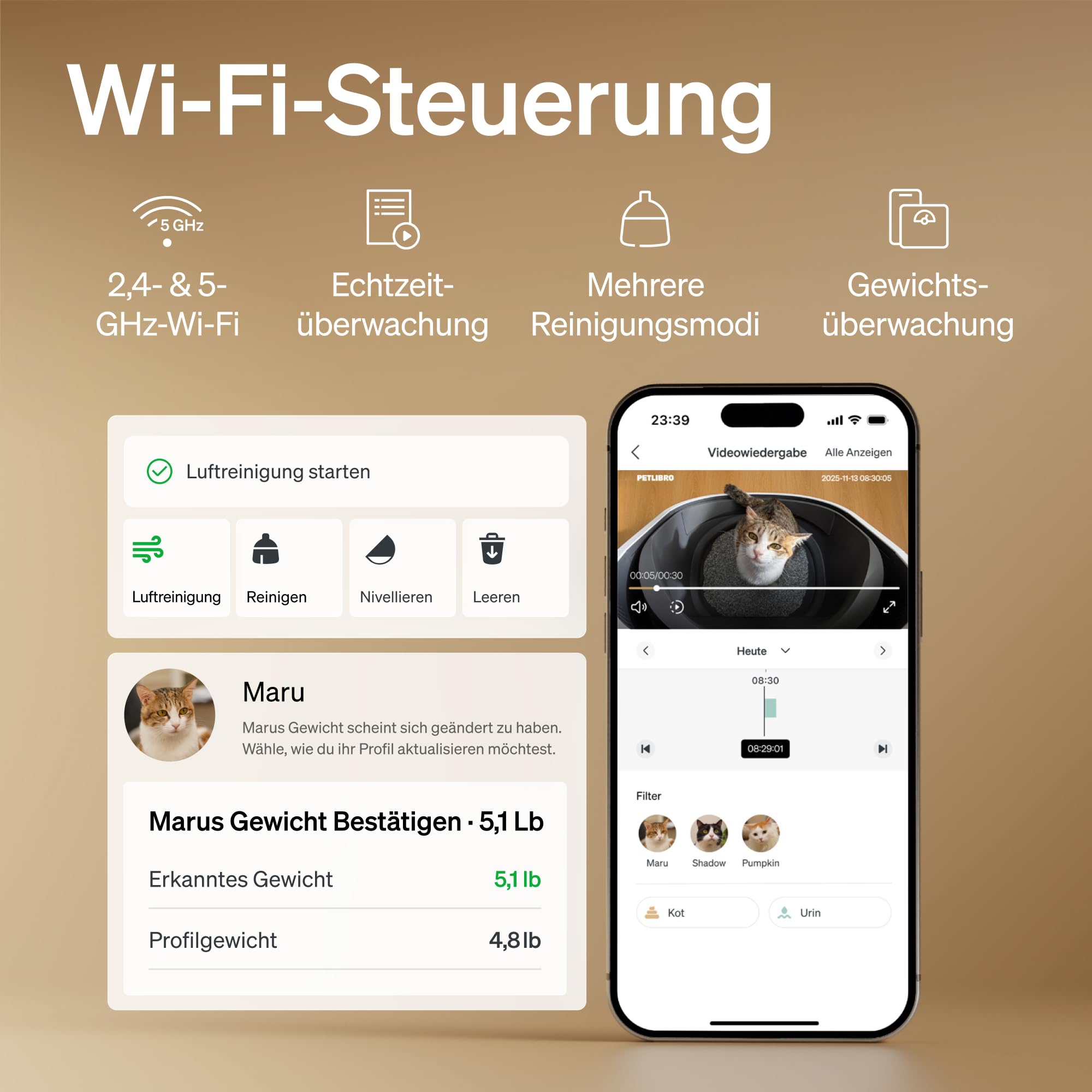 PETLIBRO Luma Katzenklo Selbstreinigend, elektrische Katzentoilette mit AI-Kamera zur Kotanalyse, Geruchskontrolle, offenem Design, Multi-Katzen-Erkennung, Nutzungsverfolgung & Sicherheitssensoren