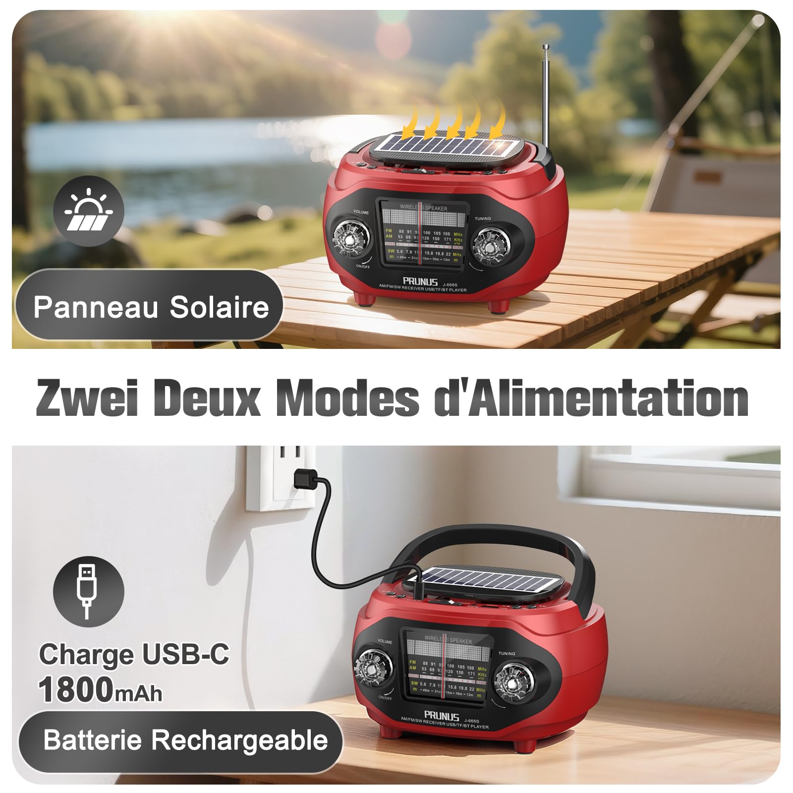 PRUNUS J-666 SW/AM/FM Radio Vintage Retro, Poste Radio Portable Rechargeable avec 1800mAh, Radios Bluetooth 6.0, Panneau Solaire et Port de Charge USB-C, Compatibilité USB/AUX/TF
