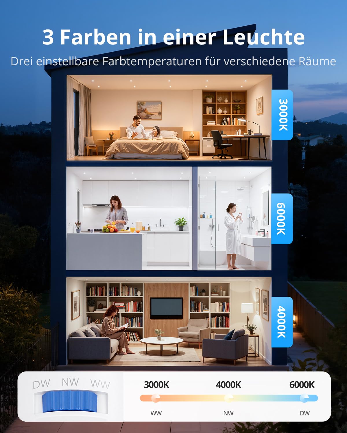 Gr4tec LED Einbaustrahler 55mm-68mm Lochmaß, 4W LED Spots 230V, 20er Set | Warmweiß Neutralweiß Kaltweiß Spots Deckenleuchte, 30mm Ultraflach, 320LM, IP44 Deckenspots Einbauspots für Badezimmer Küche