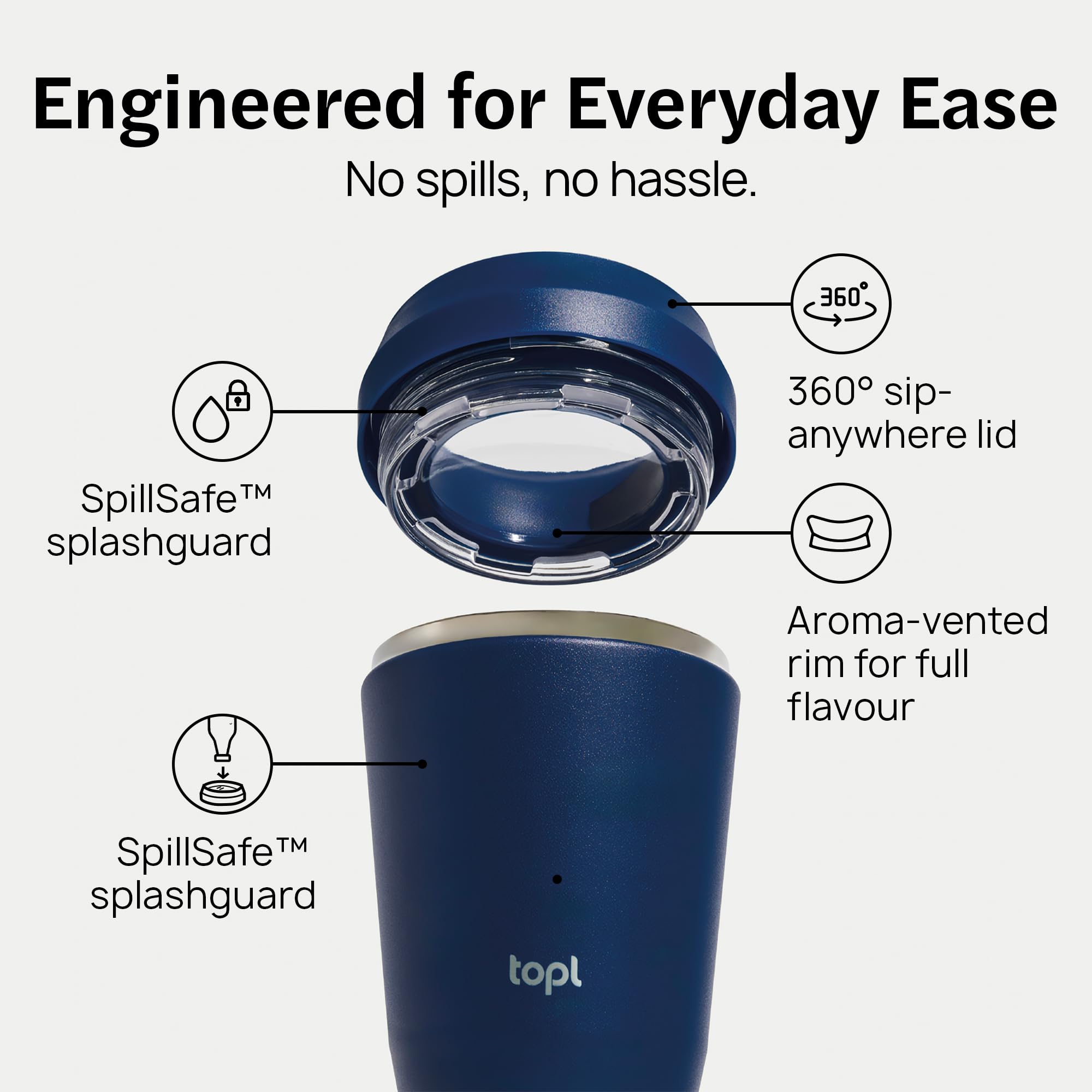 Topl To Go Gobelet breveté en acier inoxydable avec couvercle 360° 235 ml (Taille unique) (bleu marine)