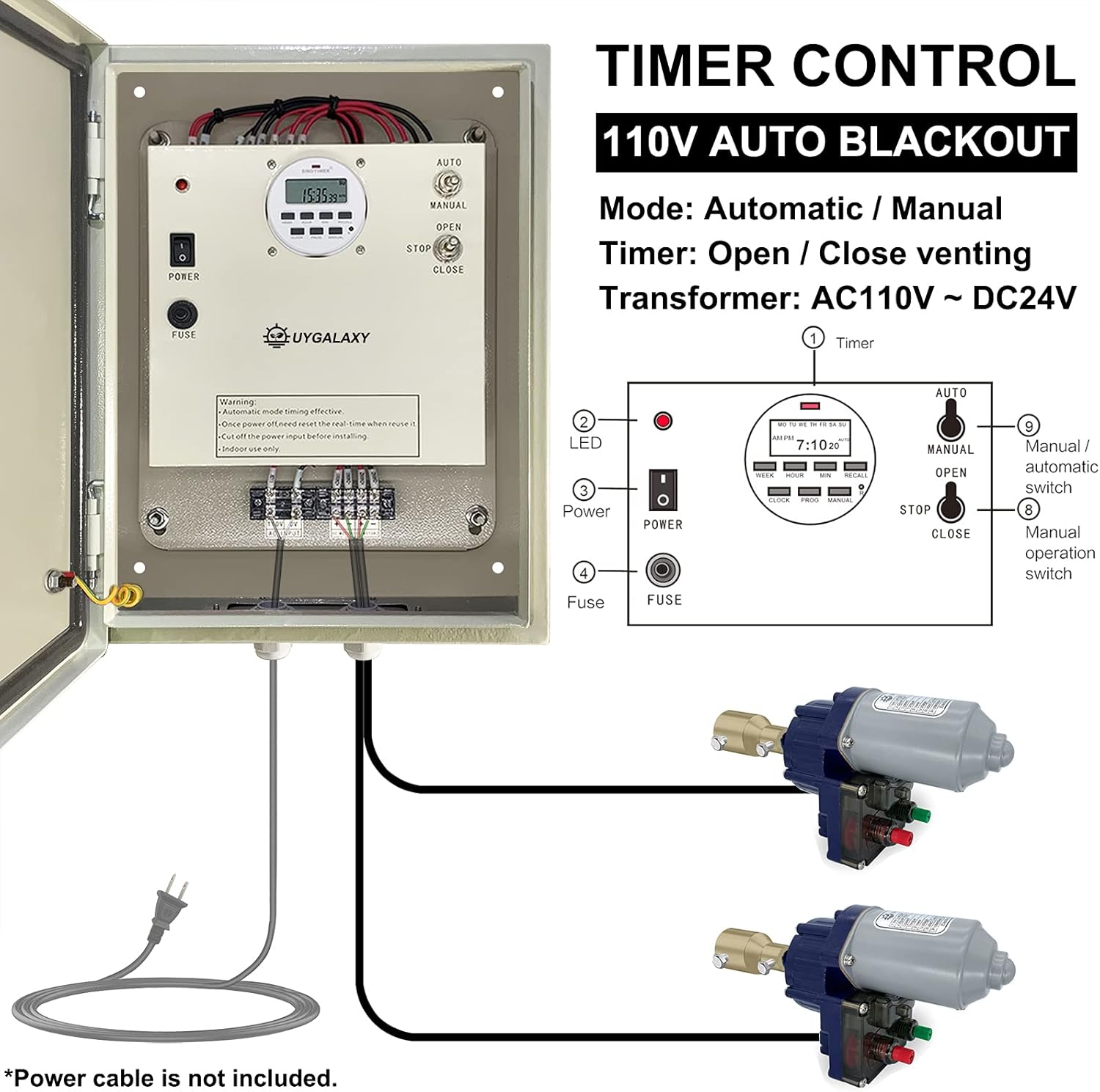 UYGALAXY Side Roll up Motor System, 2 Packs 24V Electric Greenhouse Film Roll Up Motors + 2 Packs Creeper + Transformer Timer Controller Joint Box (AC110V to DC24V) for Automatic Greenhouses Venting