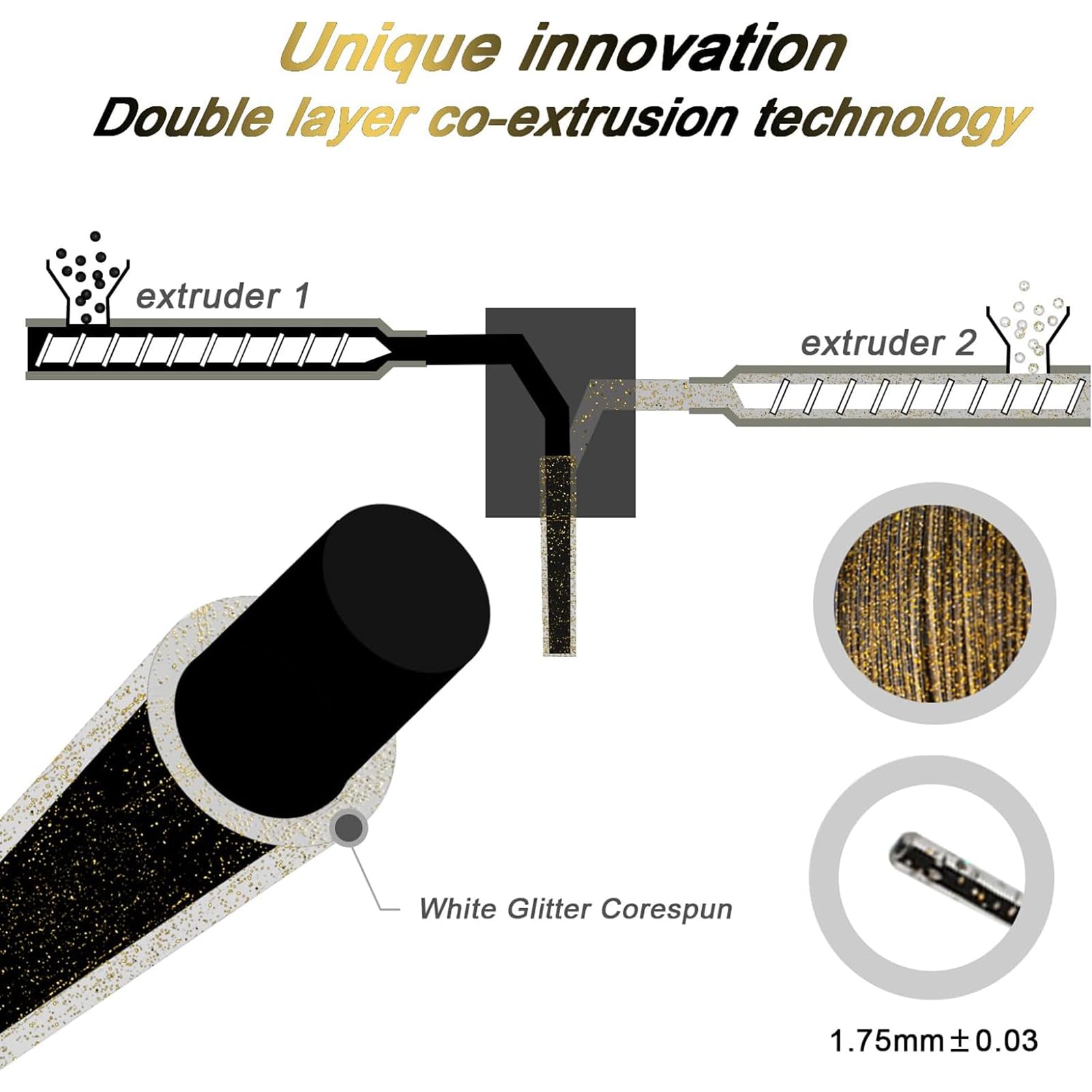 Drucker Filament, 3D Effekt Glitzer PLA Filament, Maßgenauigkeit 0,03mm Standard 1 Rolle 1KG(2.2lbs), Druckmaterial Kompatibel mit 3D Druckern (3)