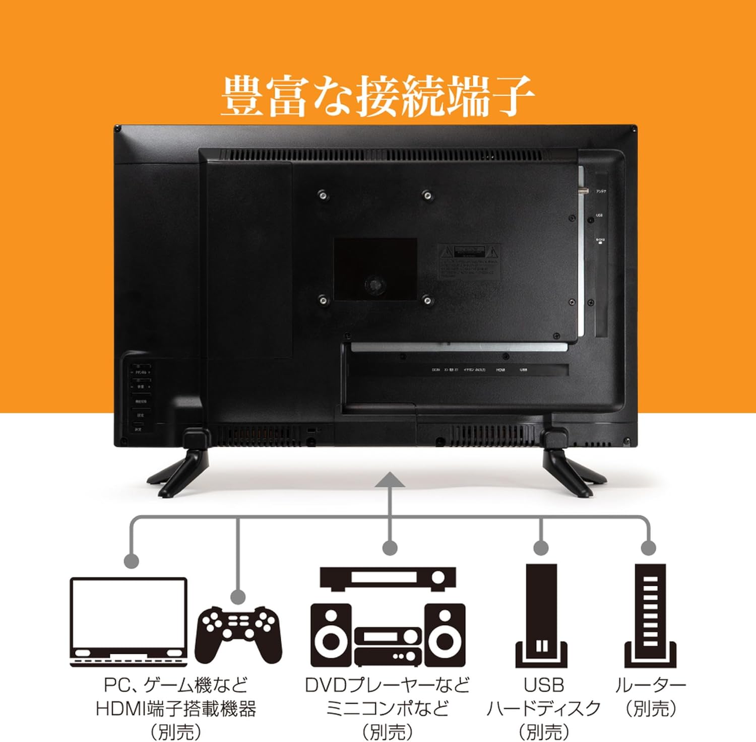 チャピ！テレビ本体 USB/HDMIポート付き チャピ！テレビ本体 USB/HDMIポート付き チャピ！テレビ本体 USB/HDMI