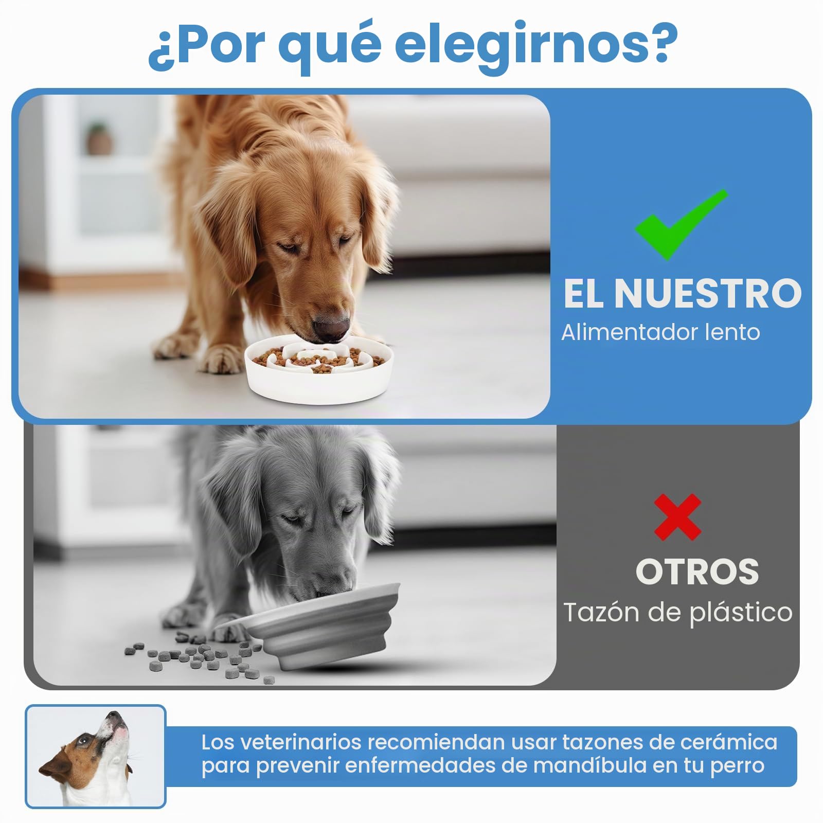 Comedero Lento para Perros de Cerámica, Cuenco Antiahogo con Diseño Laberinto, Pesado y Antideslizante, Apto Lavavajillas, para Cachorros y Perros Pequeño Mediano Grande