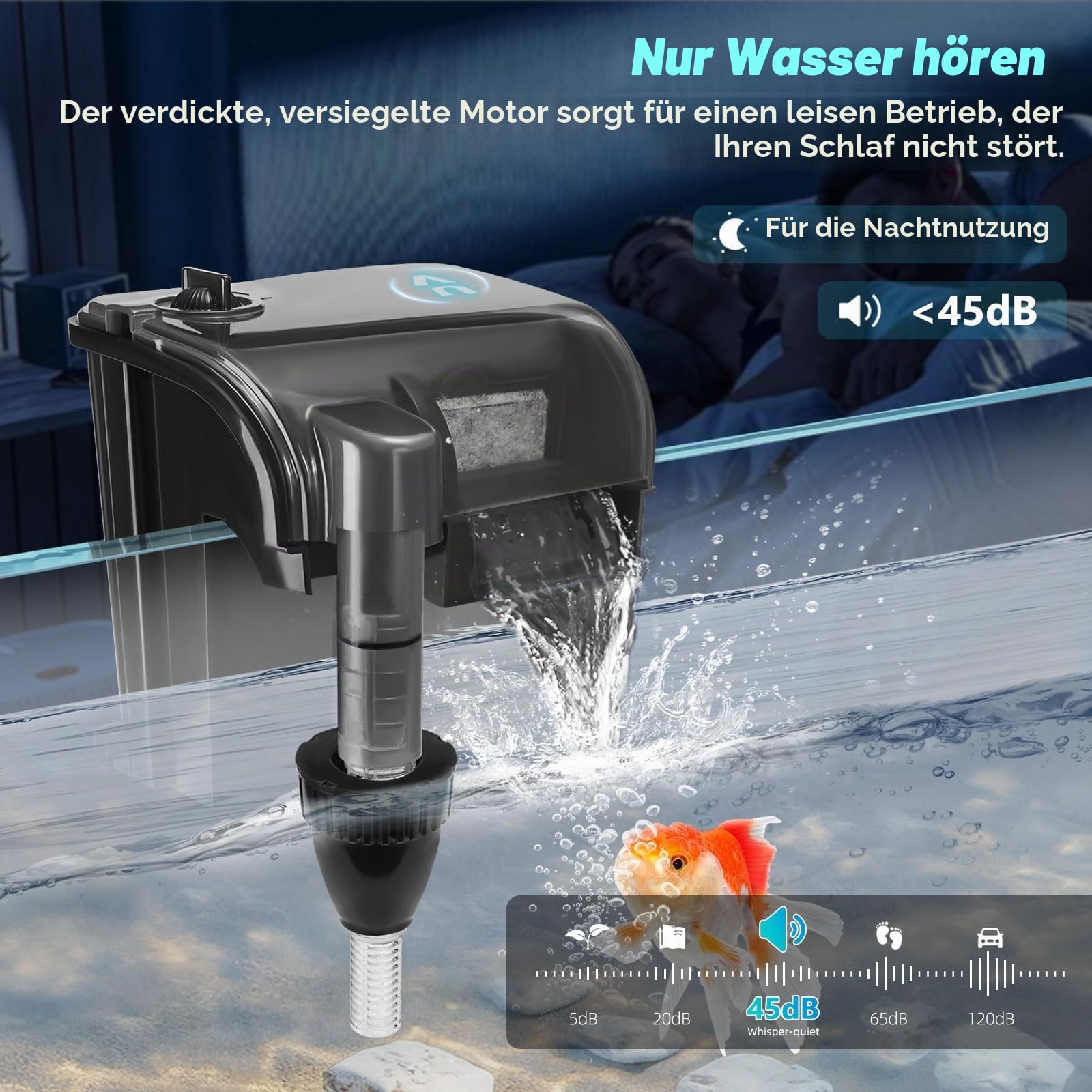 Tararium Rucksackfilter mit U-V Lampe 600L/h für 40-150 Liter Aquarien | Hang on Filter als 4-in-1 Außenfilter mit Oberflächenabsauger für Süß-/Salzwasser