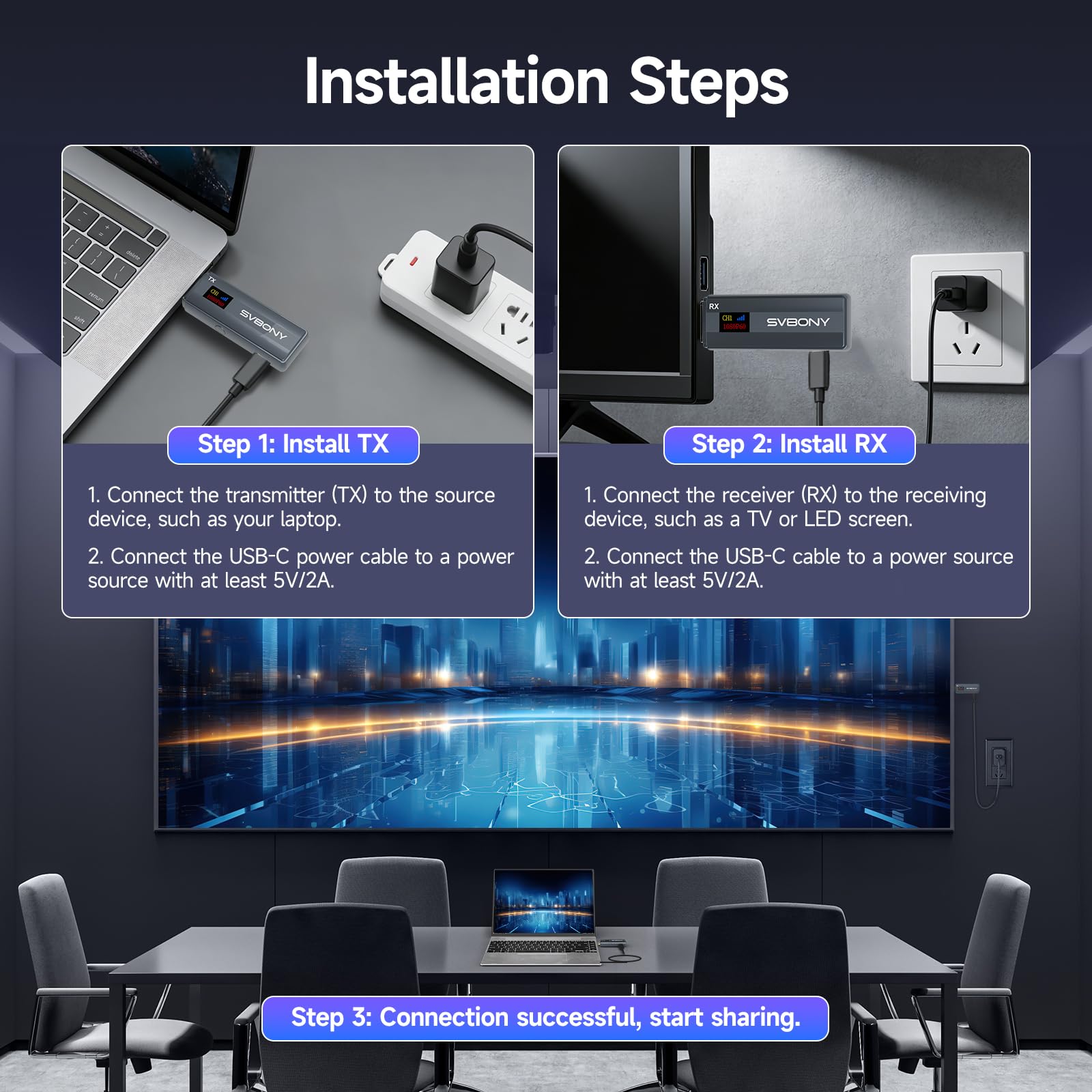 Svbony TransAir1 HDMI Wireless 4k, 1080P@60Hz, Portata 80M, Display a Colori OLED, 2.4G/5G 9 Canali, Plug and Play, Ritardo di 0,06 secondi per Laptop/PC/TV Box/Proiettore(No Gaming)