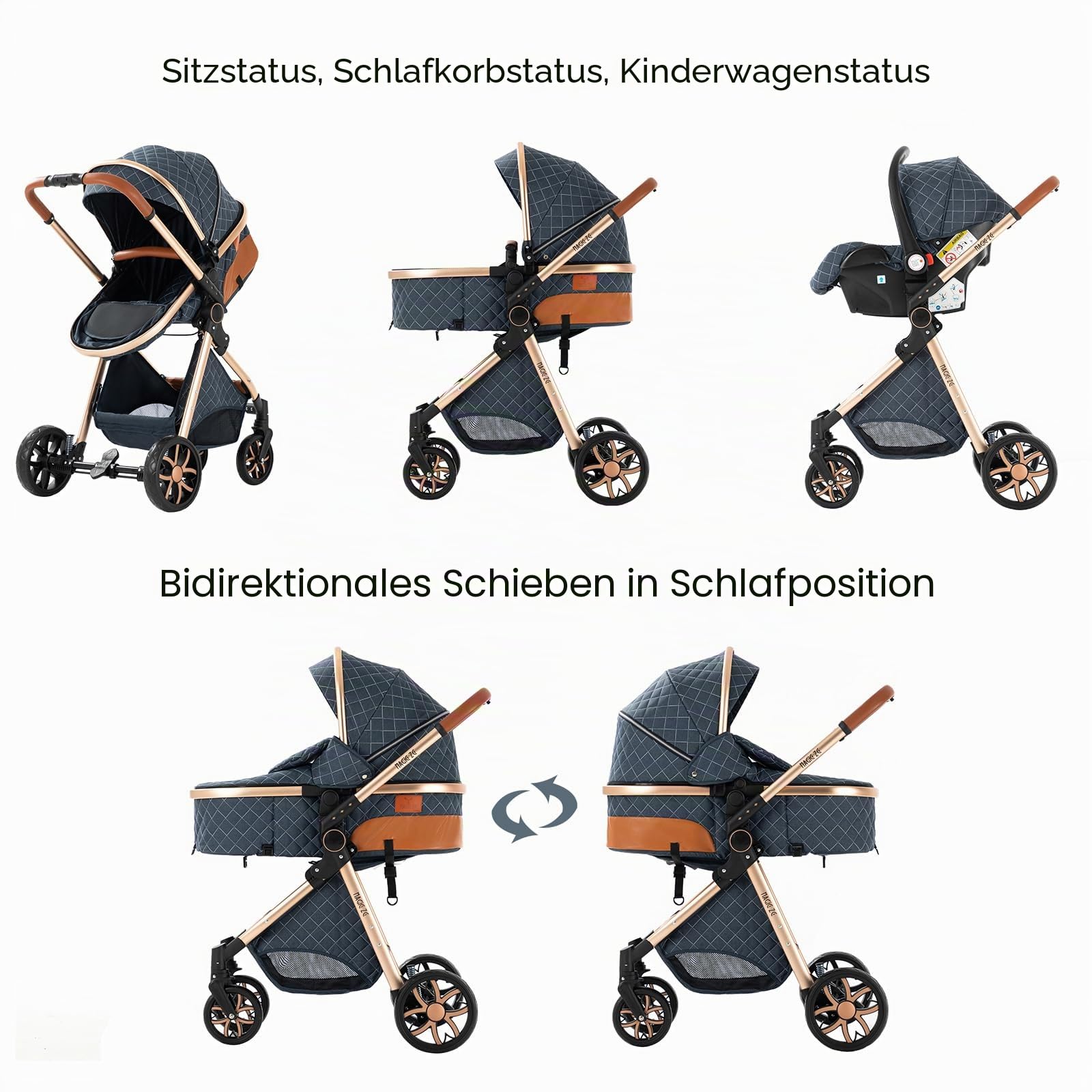 MoLi Kinderwagen 3 in 1, Kinderwagen mit Umkehrbarem Doppelschiebemodus, Buggy mit Großer Bequemer Babywanne, Kombikinderwagen 3 in 1 Rahmen Aluminiumlegierung Faltbar Hohe Landschaft (225 Black Gold)