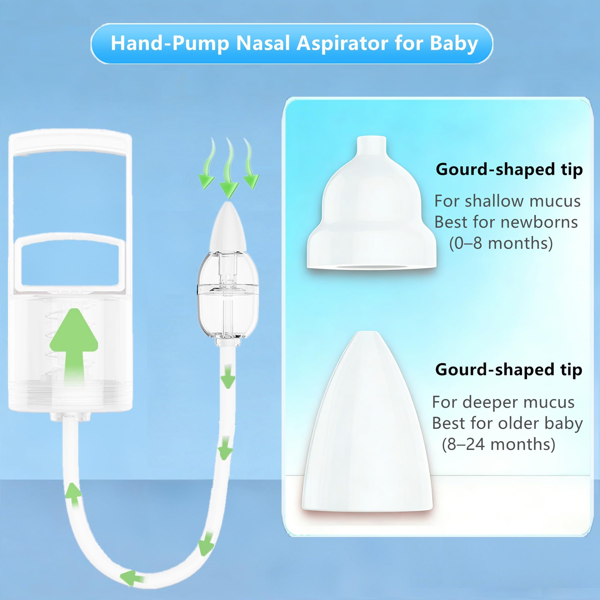 Aspirador nasal para bebé, chupador de mocos para bebé, ventosa de nariz con bomba de mano mejorada y punta no invasiva para limpiar pasajes obstruidos y mocos (transparente, estándar)