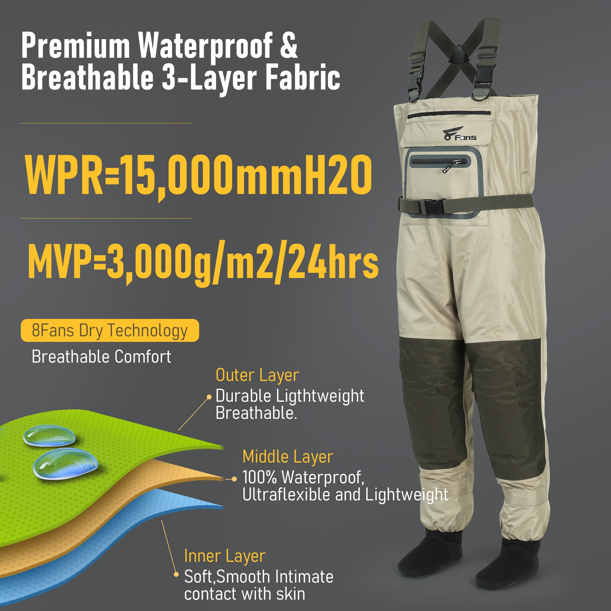 8 Fans Fishing Chest Waders for Men and Women, Waterproof Breathable Stockingfoot Wader -3 Layer Neoprene/Lightweight/Hunting