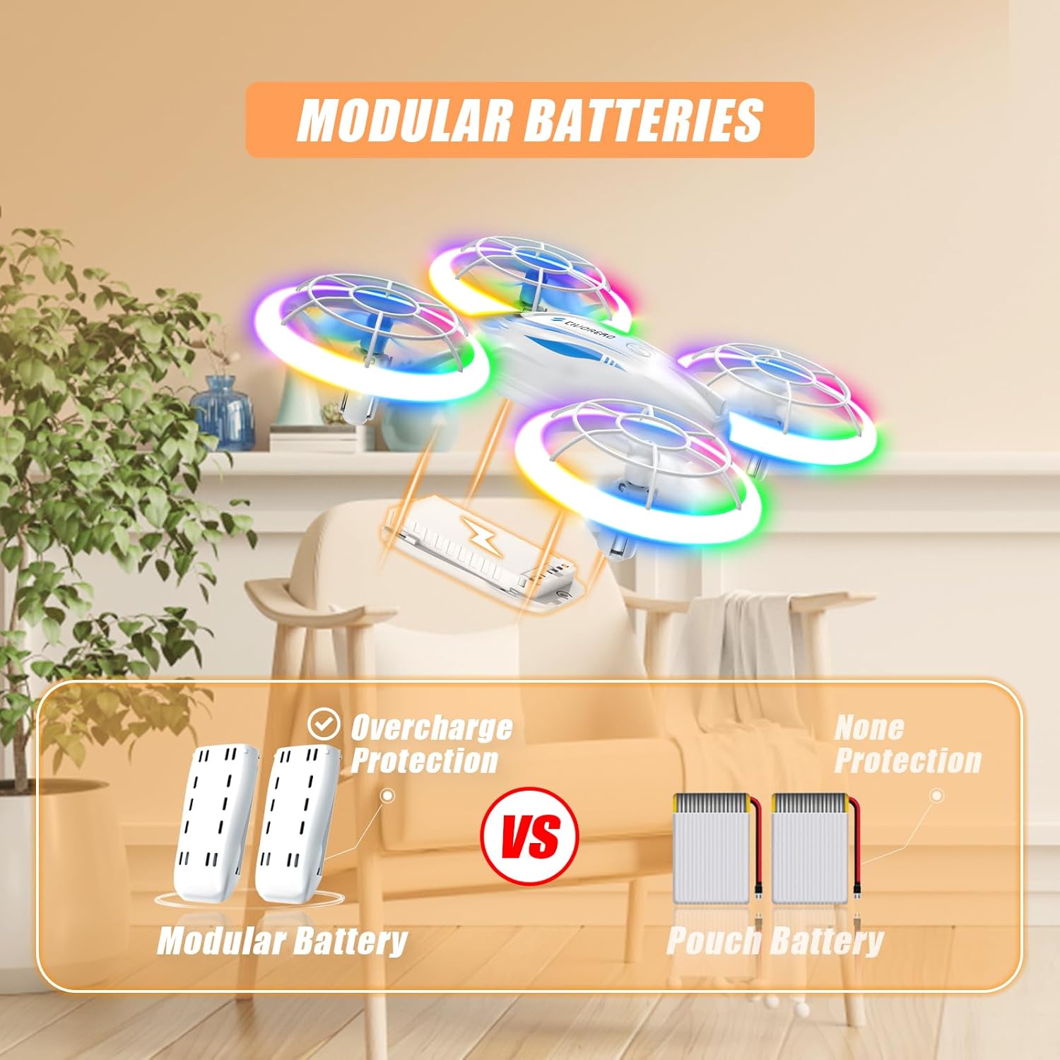 S60 Drone - With LED Lights, 2 Batteries, Altitude Hold and Full Propeller Protect