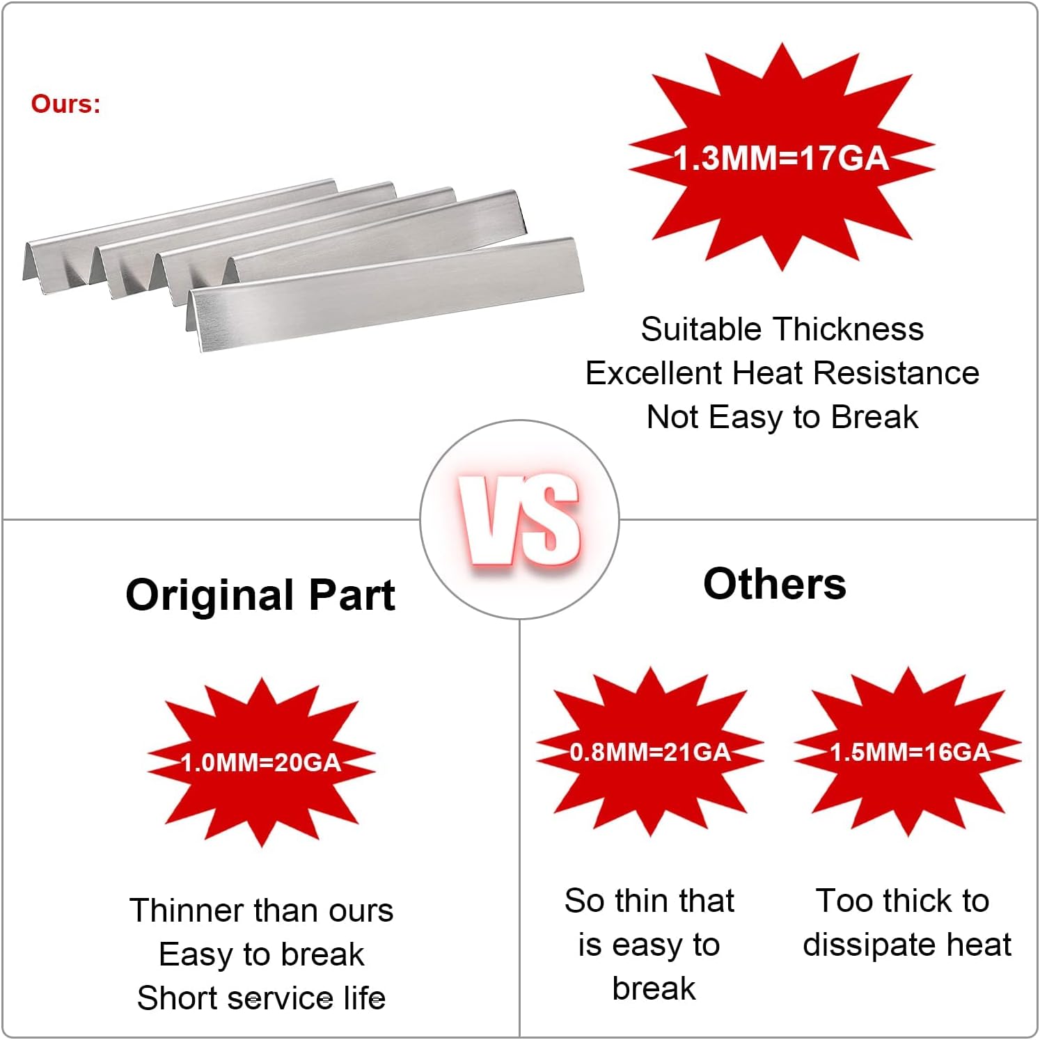 QuliMetal 7620 17.5 Inches Flavor Bars, 7622 Heat Deflector and 7528 Cooking Grates for Weber Genesis 300 Grill with Front Control Knobs