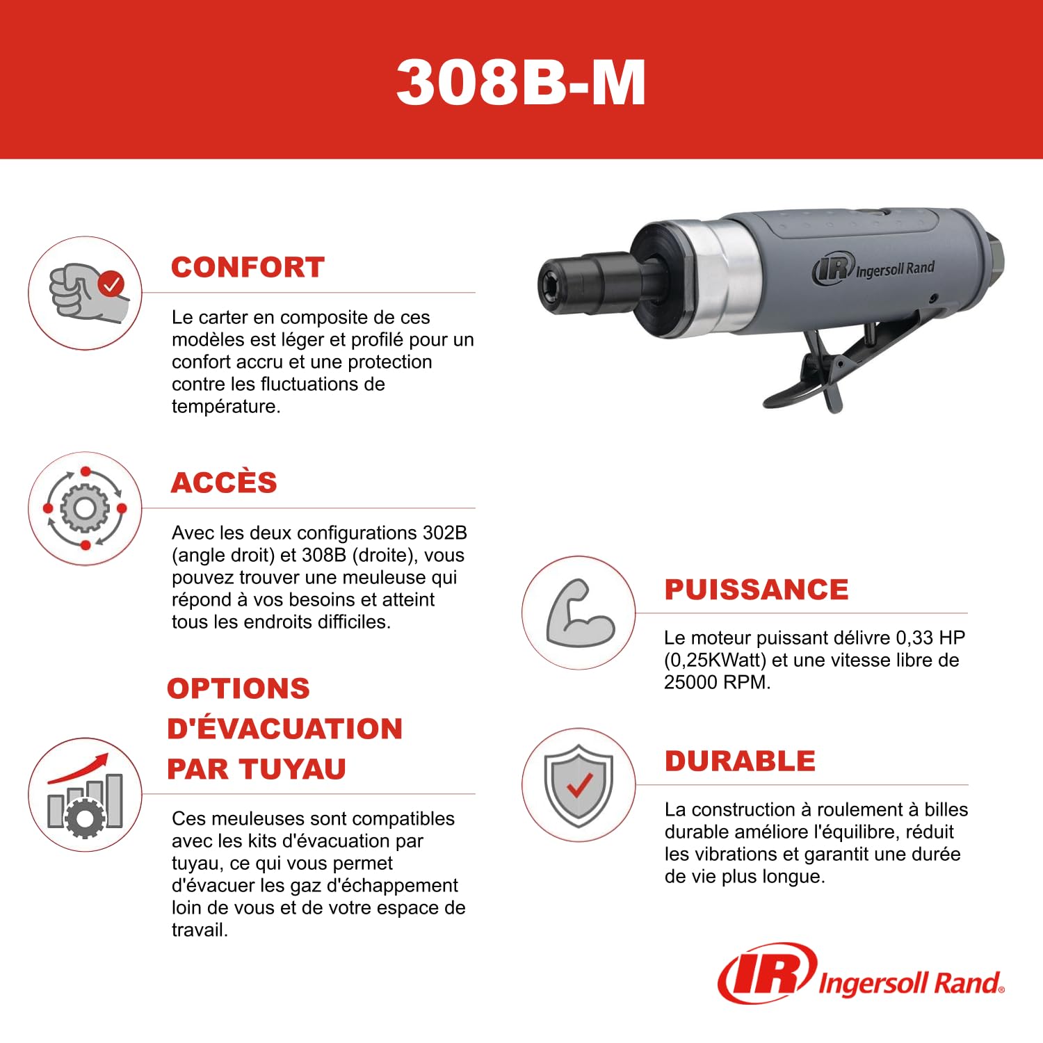 Ingersoll Rand Meuleuse Droite Pneumatique 308B-M, 6,5 mm, 25 000 tr/min et 0,33 CV, Roulements à Billes, Verrouillage de Sécurité