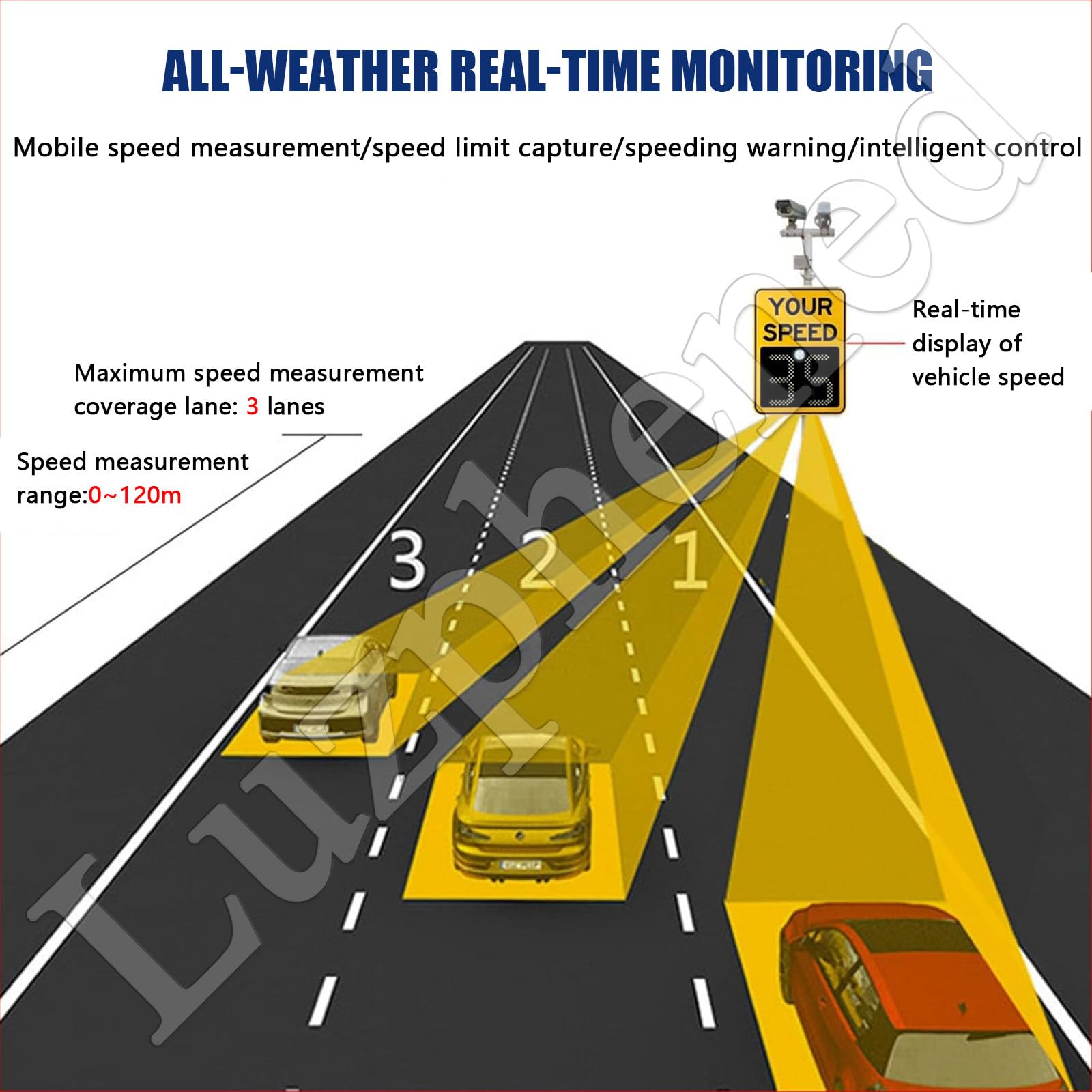 Señal de retroalimentación de límite de velocidad de radar alimentada por energía solar, señal de tráfico ajustable con control remoto, 20 x 27 pulgadas para una advertencia eficaz en la carretera