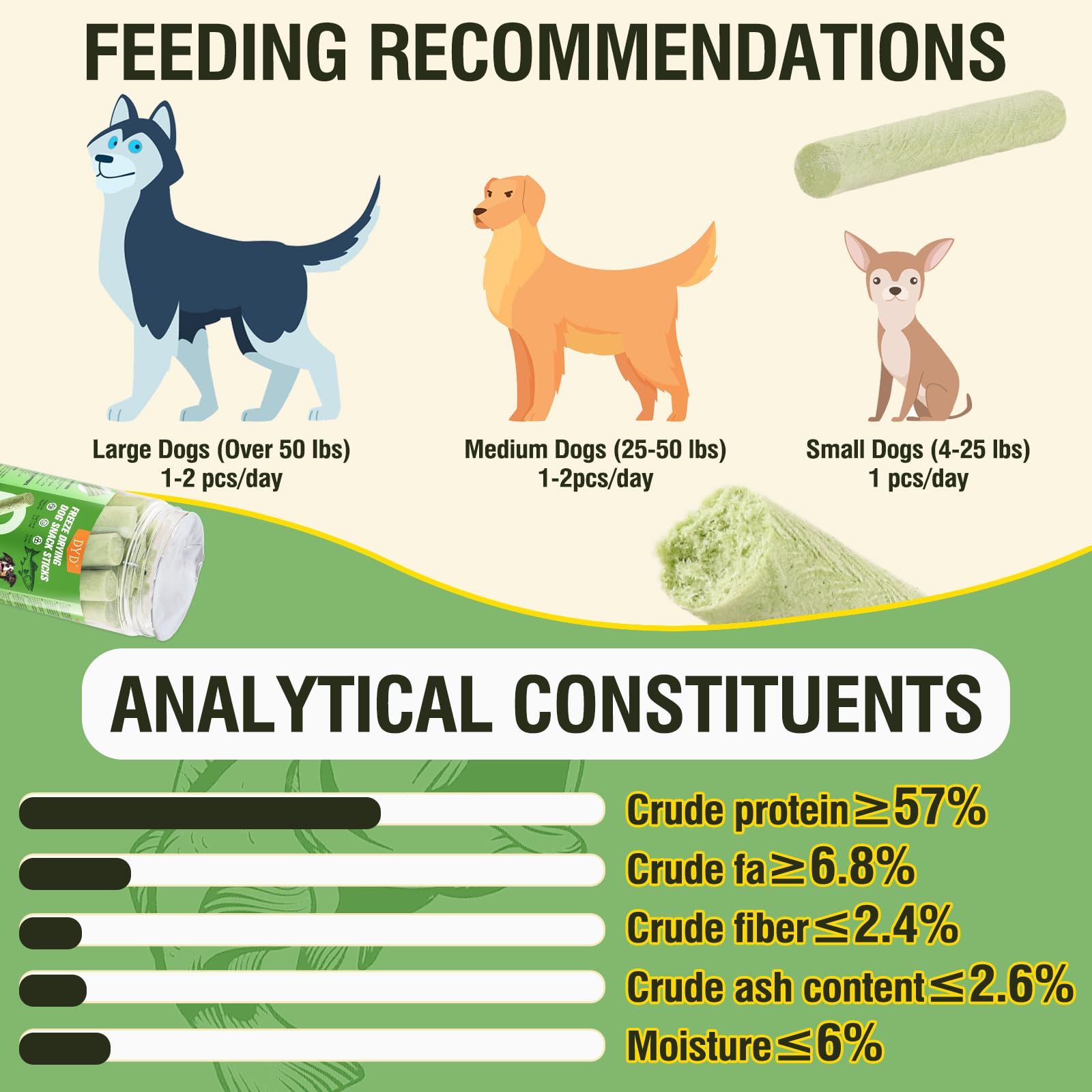 DYD Barritas de Bacalao Liofilizado para Perros - Snacks Crujientes sin Cereales, Alto en Proteínas (≥57%), 63g - Premios para Cachorros y Adultos
