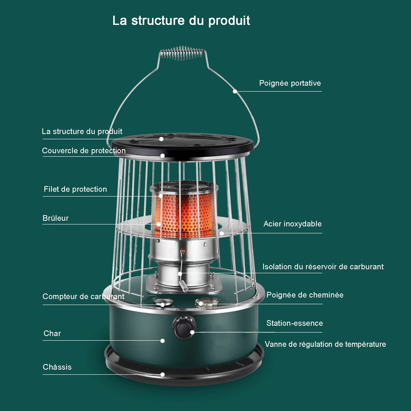 Chauffage au Pétrole sans électricité,Efficace Poêle À Pétrole,Mobile à Pétrole Poêle,Cuisinière et chauffage 2 en 1 6L sûrs, sans odeur, sans électricité, avec sac de rangement
