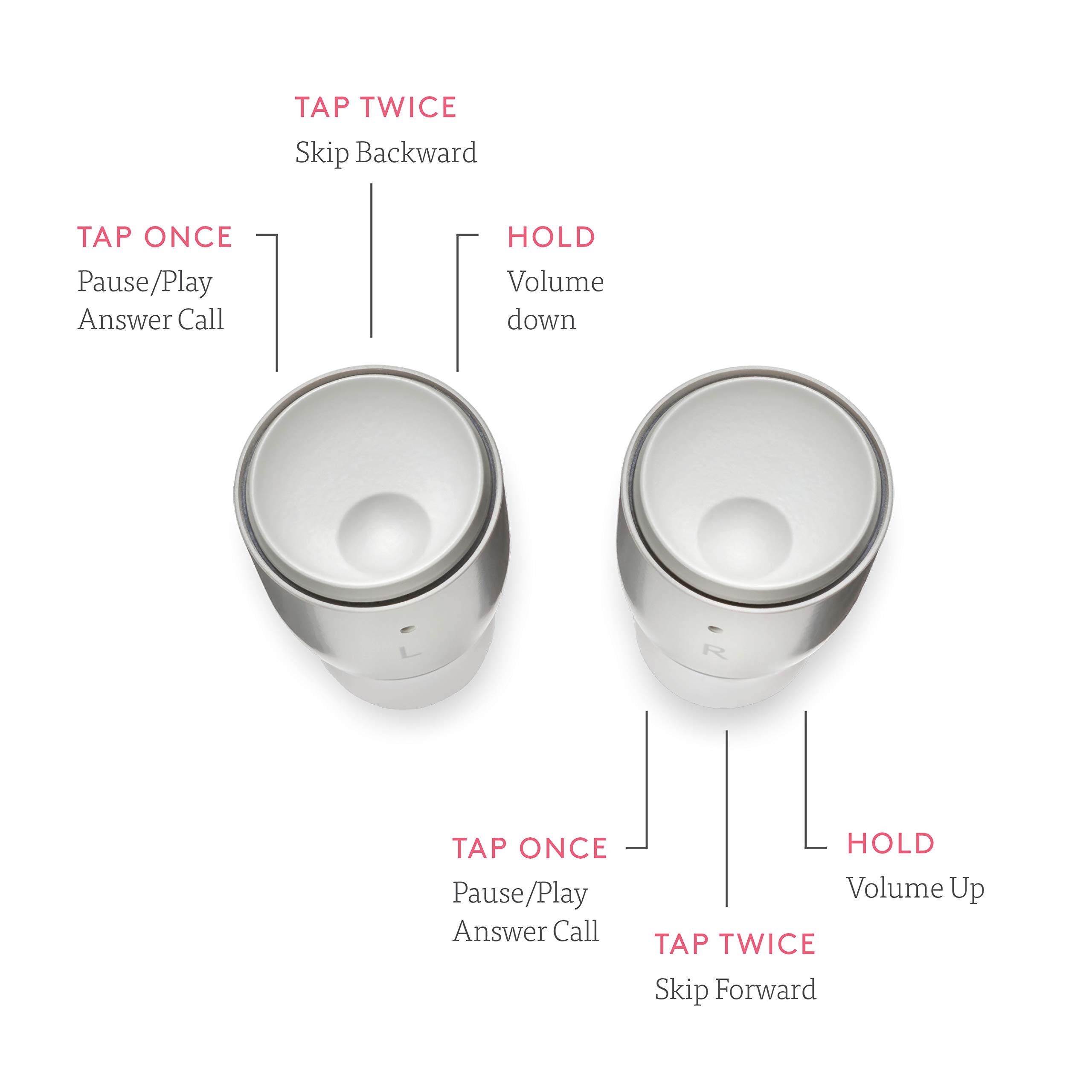 Cambridge Audio Melomania 1 Earbuds 