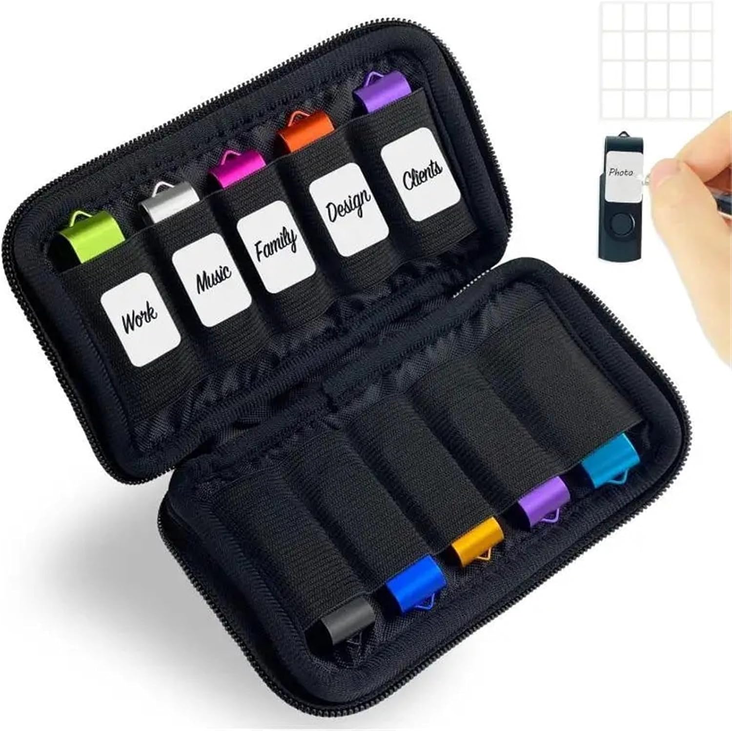 4-Pack USB Flash Drive Case Storage Organizer Bag for Pen Drives & Small Electronics image 3
