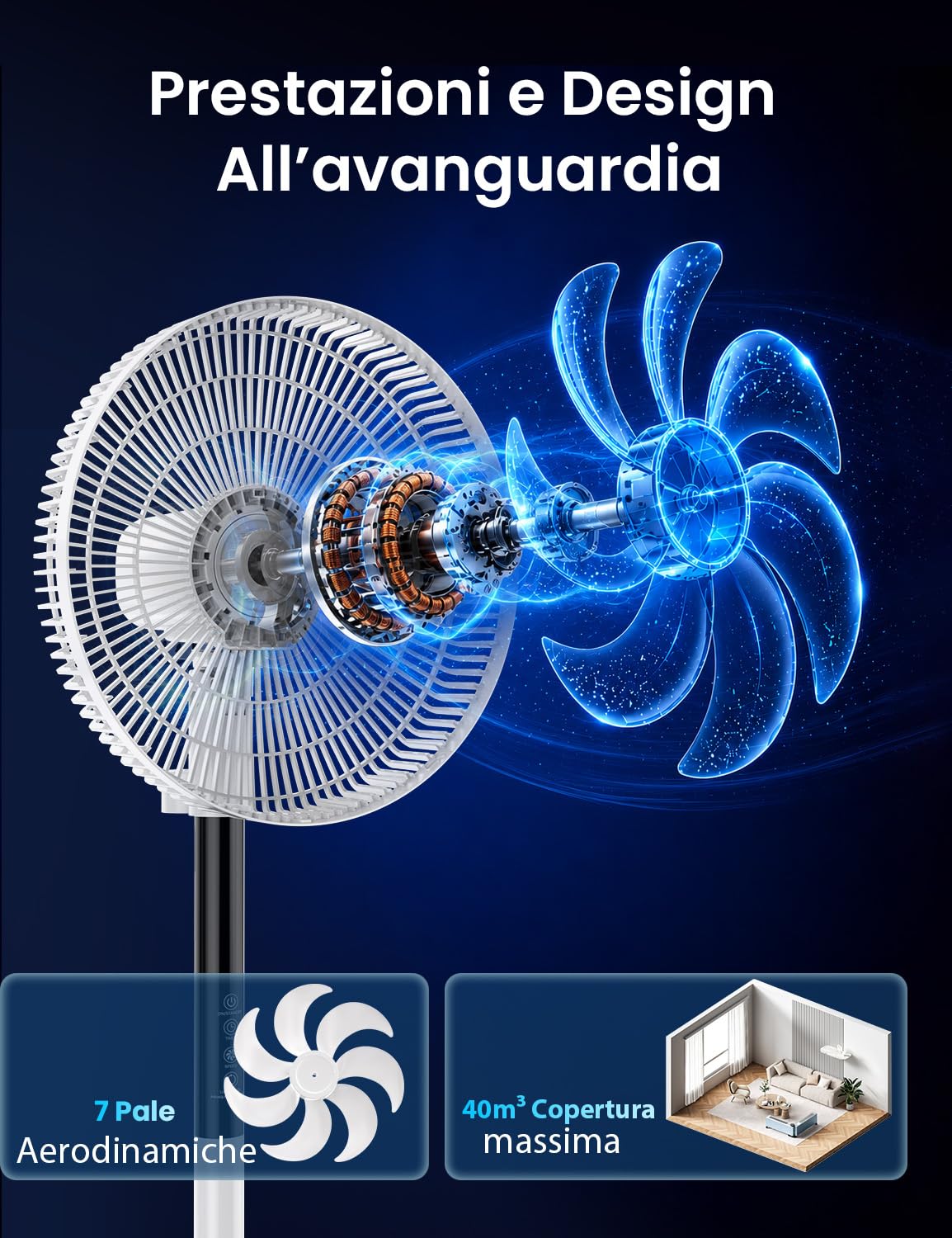 Rintea Ventilatore a Piantana, 22W, 9 Velocità Ventilatore Silenzioso con Telecomando,Oscillazione 90°, 4 Modalità, Flusso d'Aria Potente, Altezza Regolabile, Ideale per Casa e Ufficio