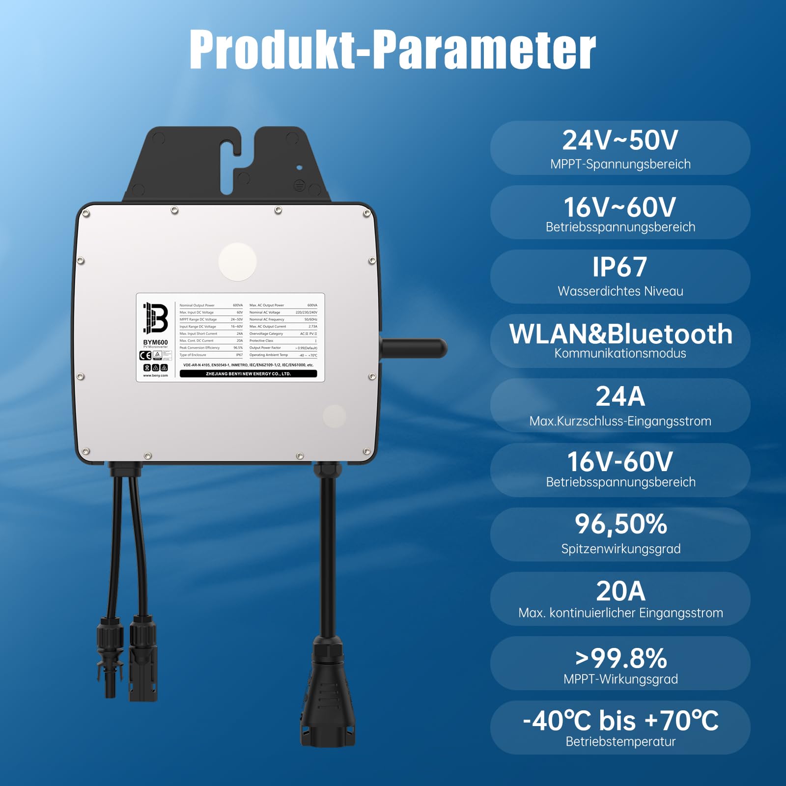 BENY Kit per energia solare da balcone Plug & Play, Kit per energia solare da balcone con supporto, Kit per energia solare da balcone 430W completo presa-600W inverter-430W moduli solari
