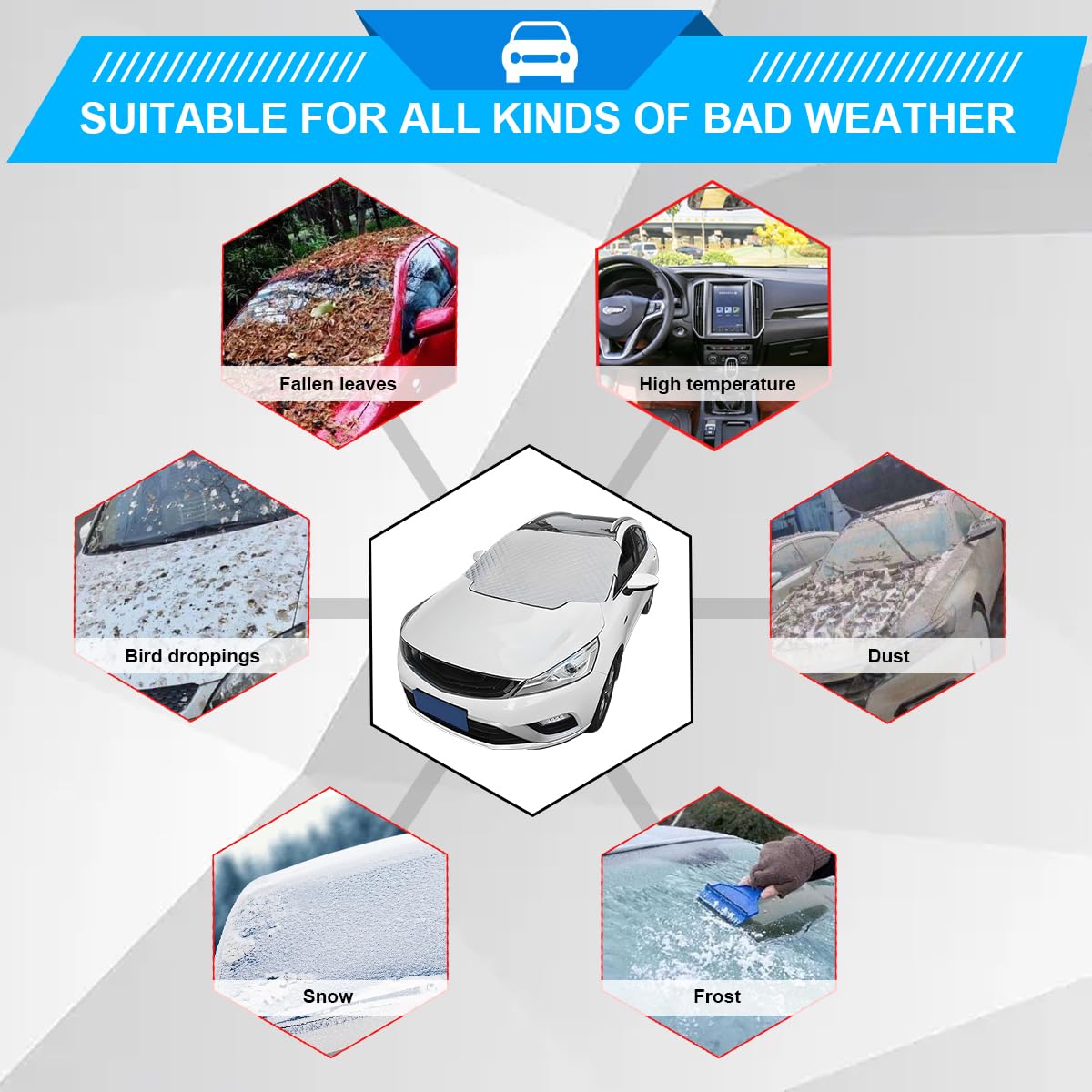 Copertura Parabrezza Auto Gelo Ghiaccio Neve Protettore Impermeabile Pieghevole Universale 190x126cm